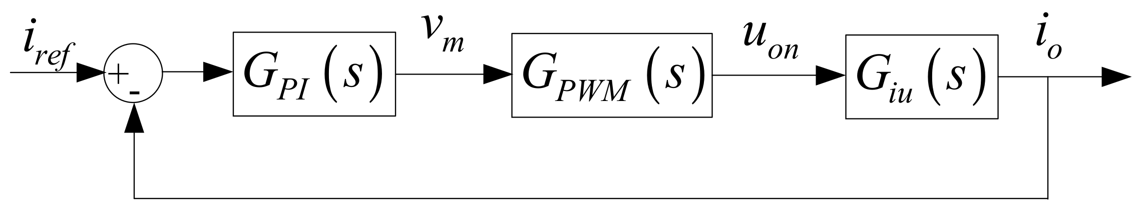Energies 12 01815 g010 550