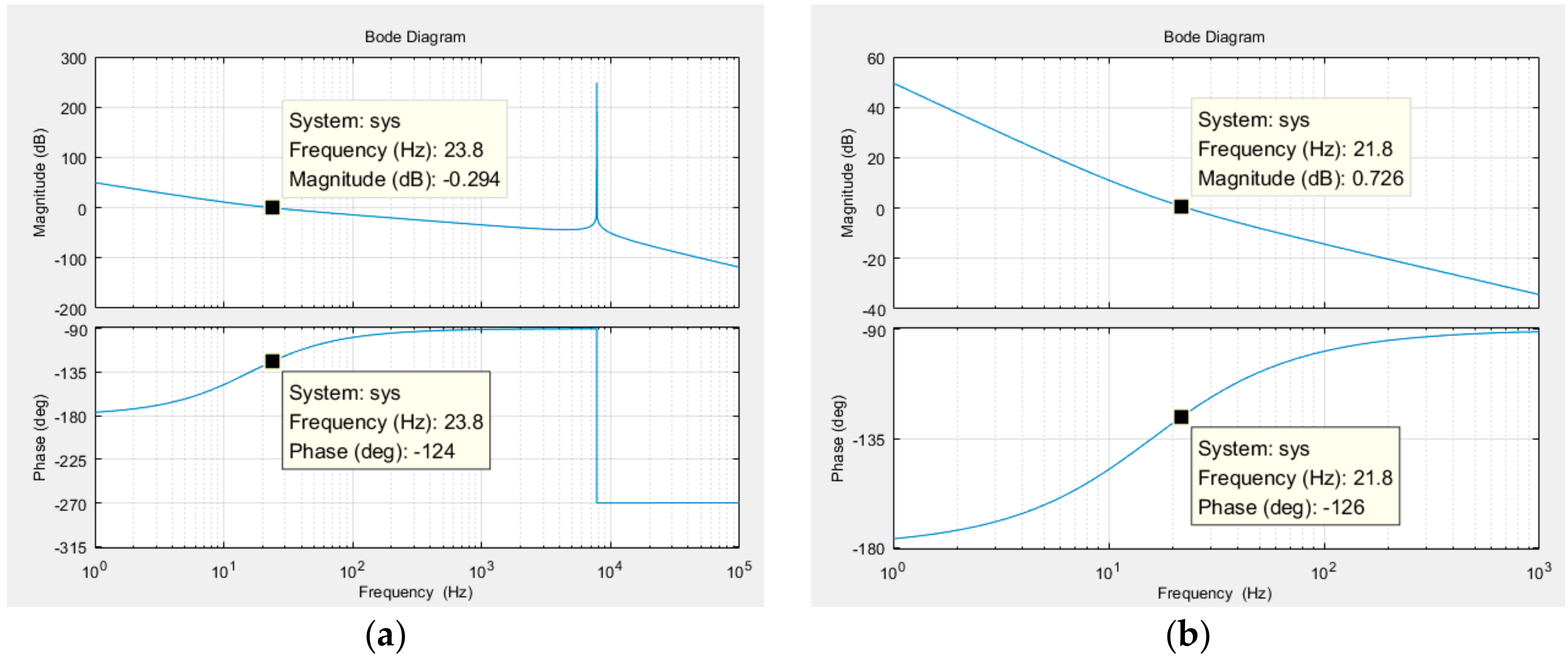 Energies 12 01815 g012 550
