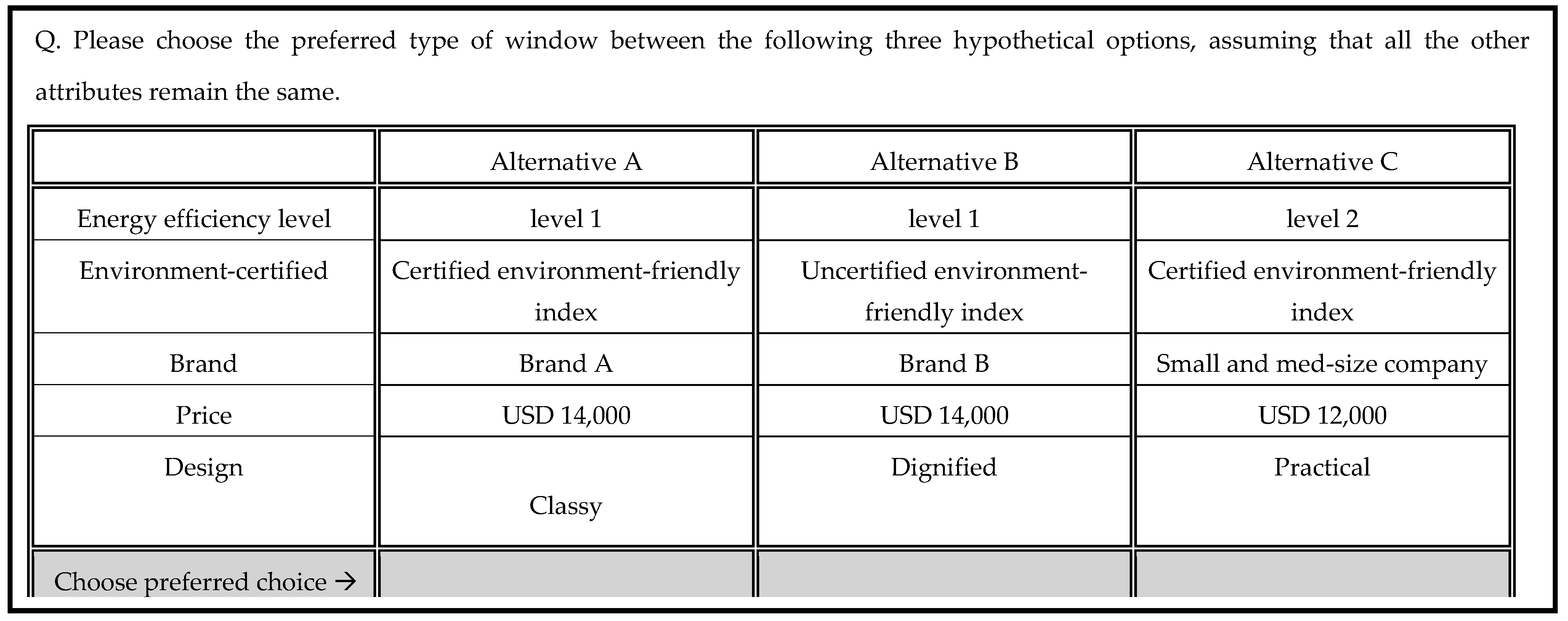 Energies 12 01816 g001 Energies 12 01816 g001