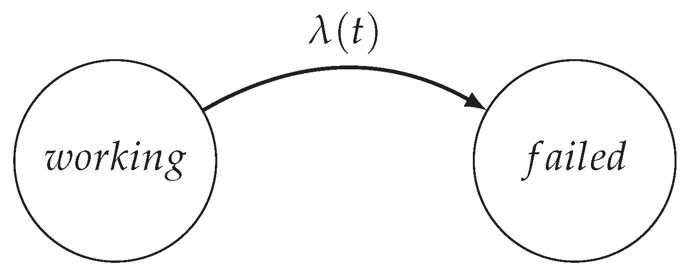 Energies 12 01817 g001