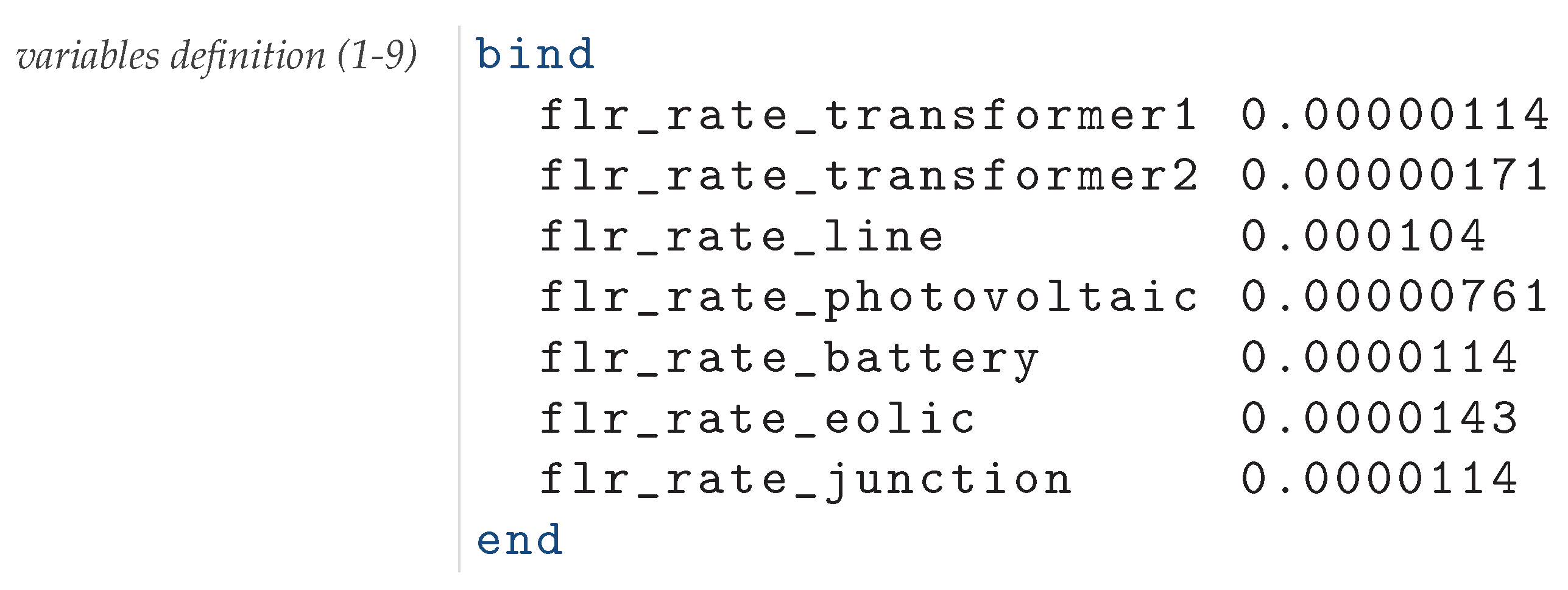 Energies 12 01817 g008