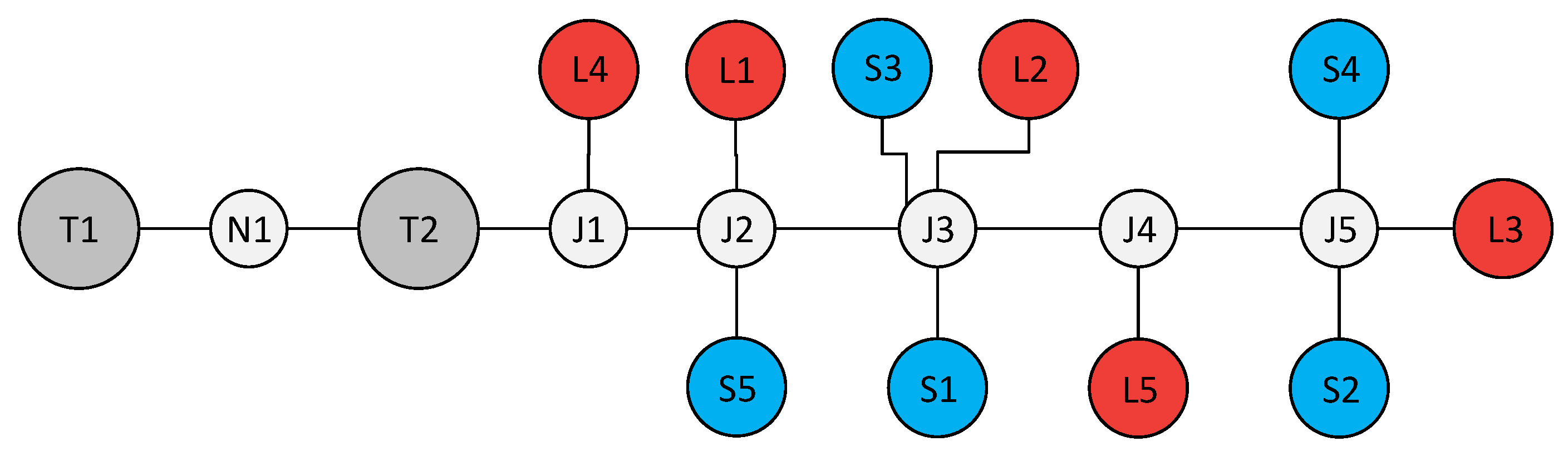 Energies 12 01817 g009