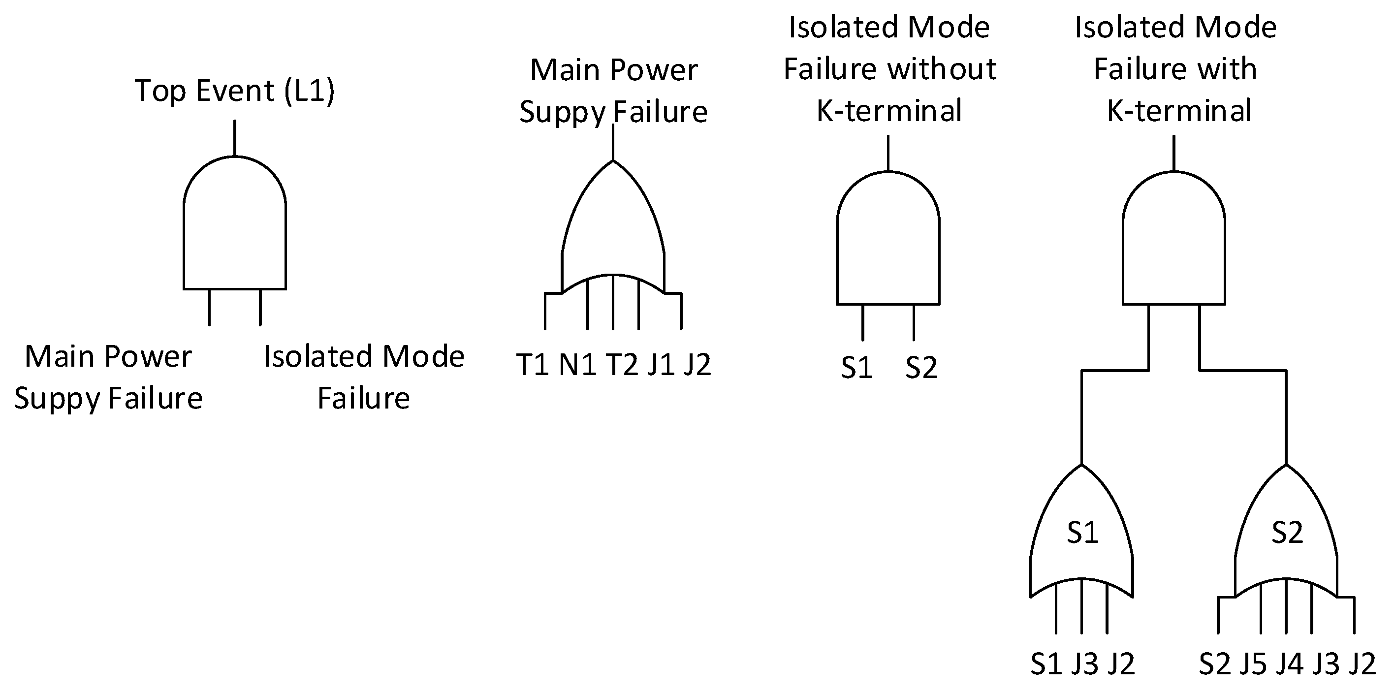 Energies 12 01817 g010