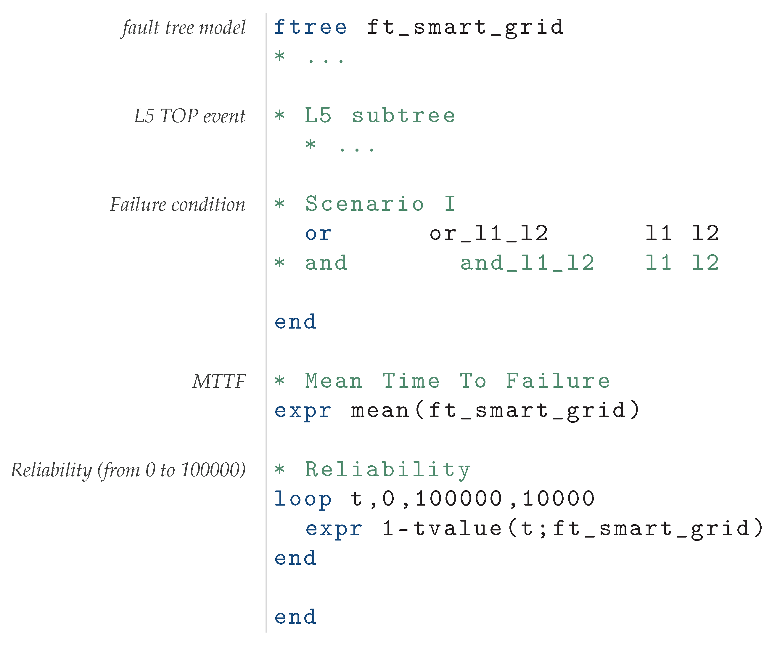 Energies 12 01817 g012