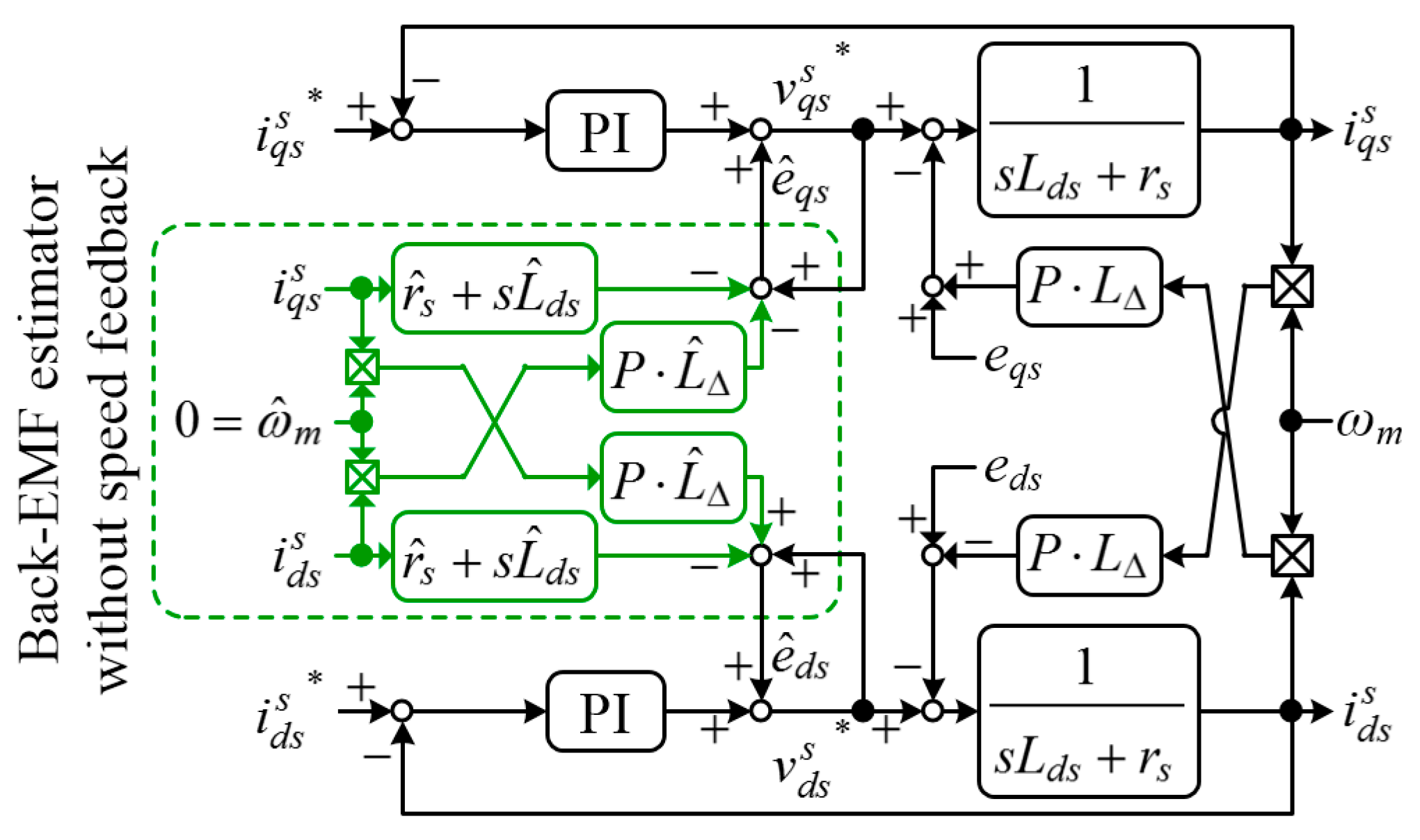 Energies 12 01818 g008 550