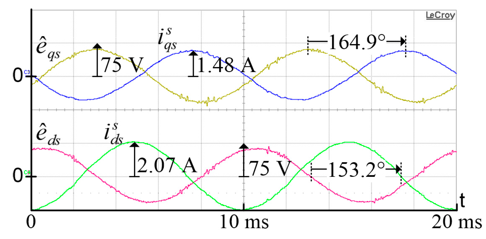 Energies 12 01818 g011 550