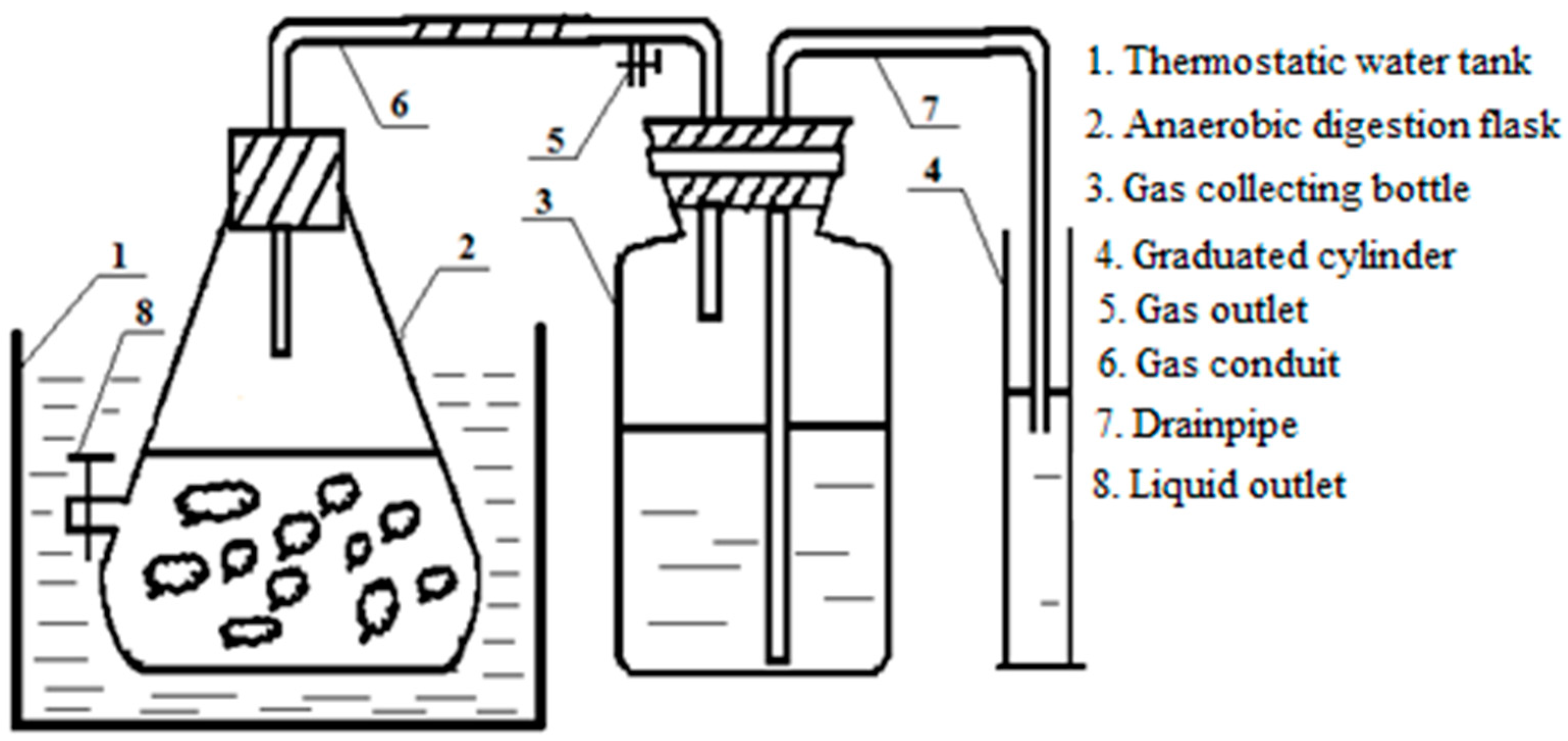 Energies 12 01819 g001