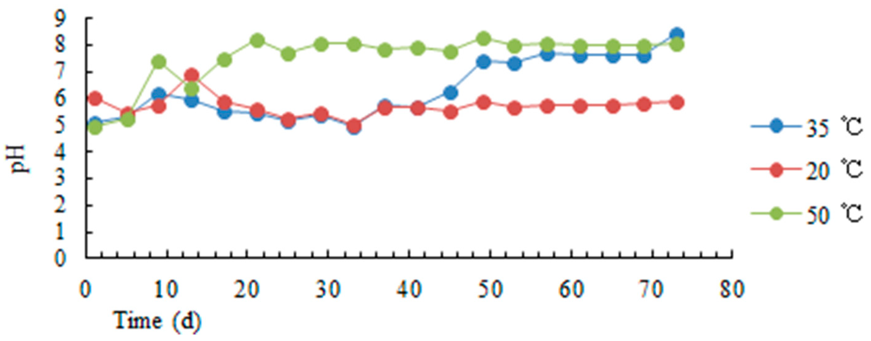 Energies 12 01819 g004