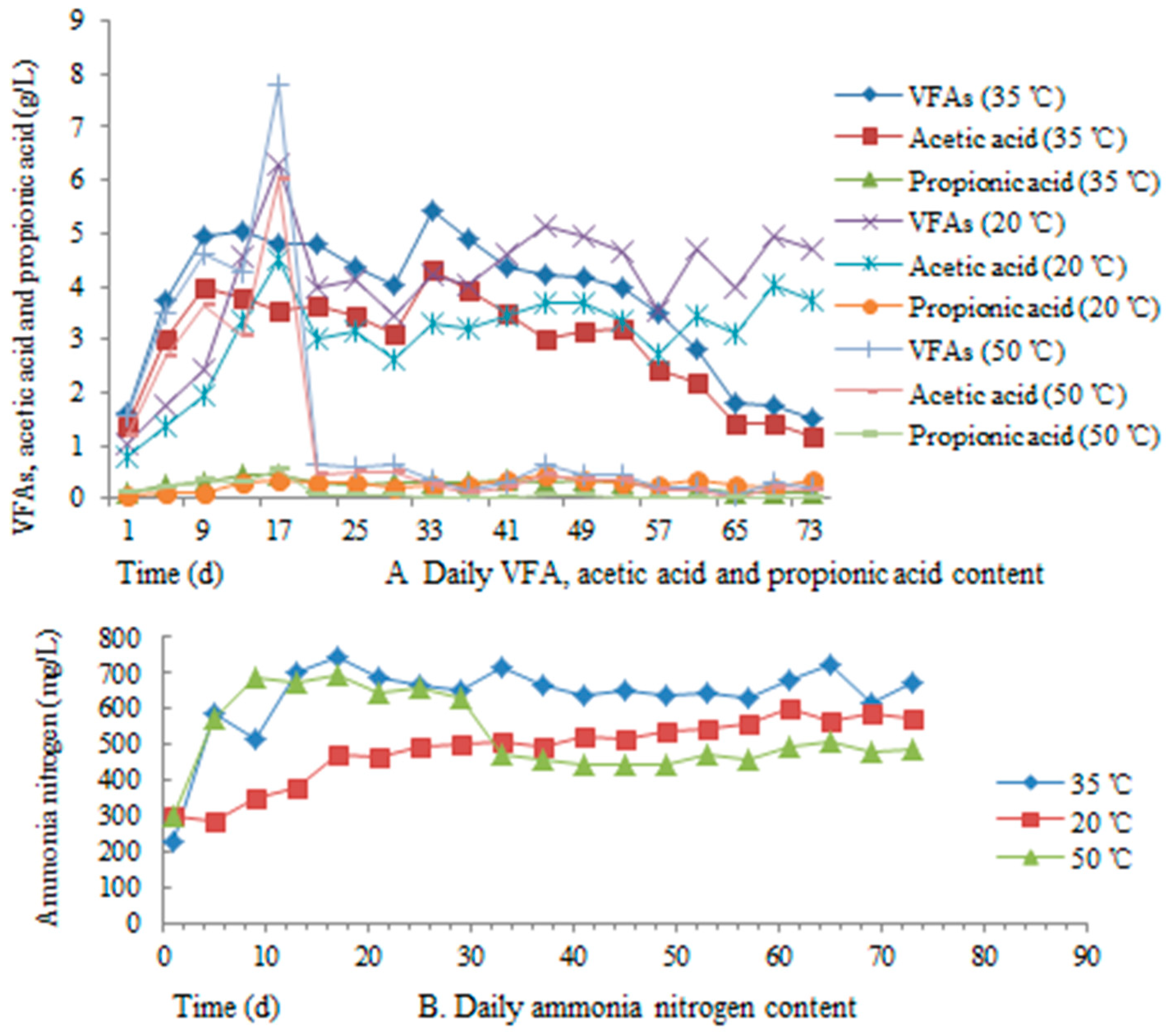 Energies 12 01819 g005