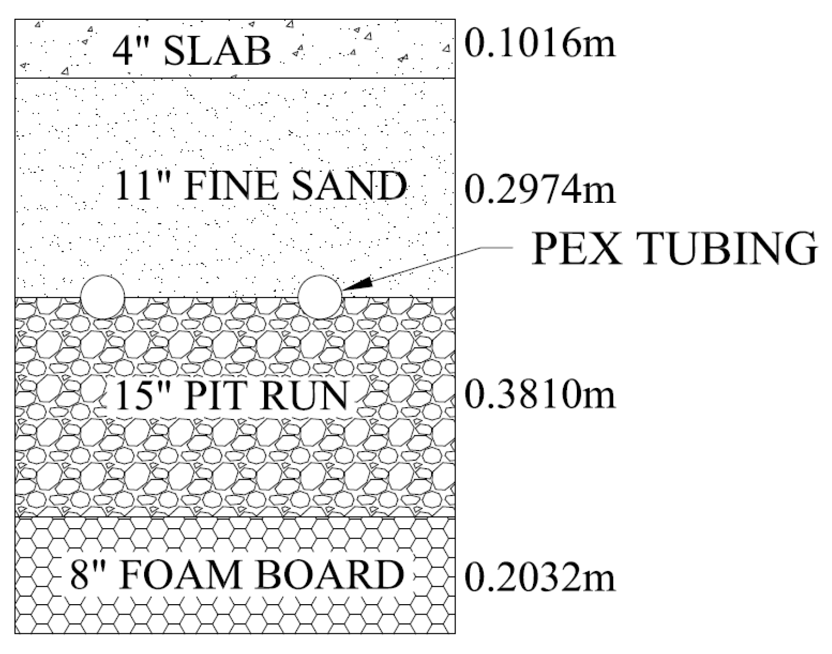 Energies 12 01821 g003 550