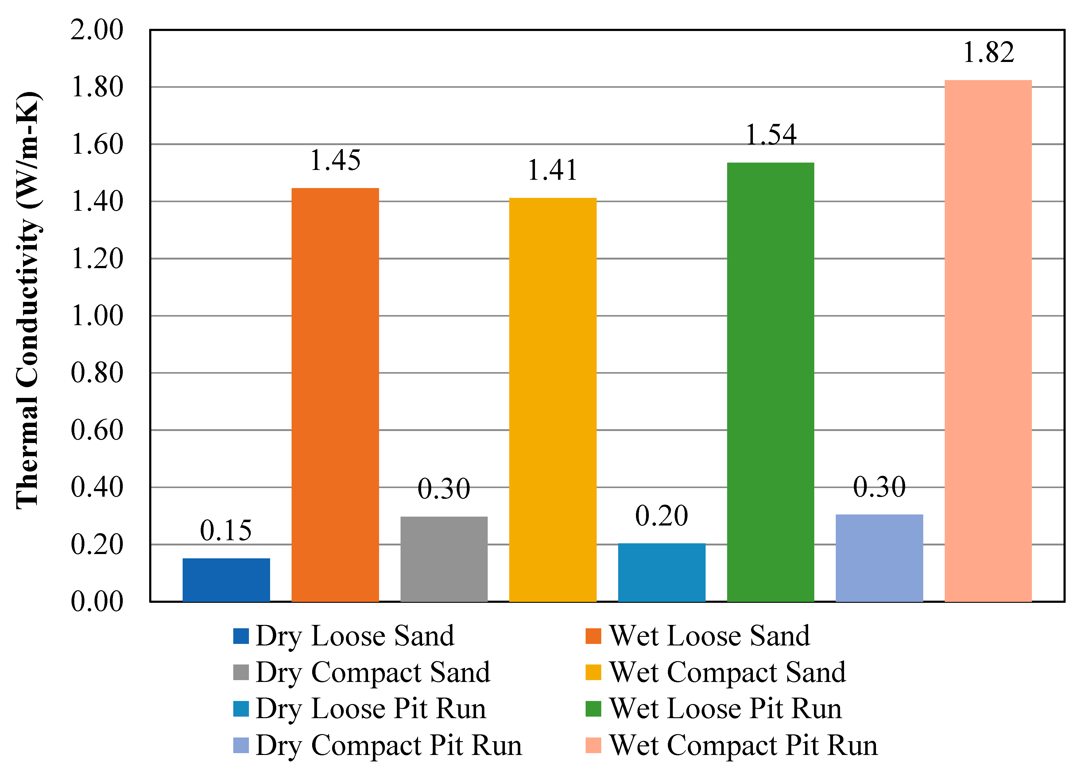 Energies 12 01821 g008 550