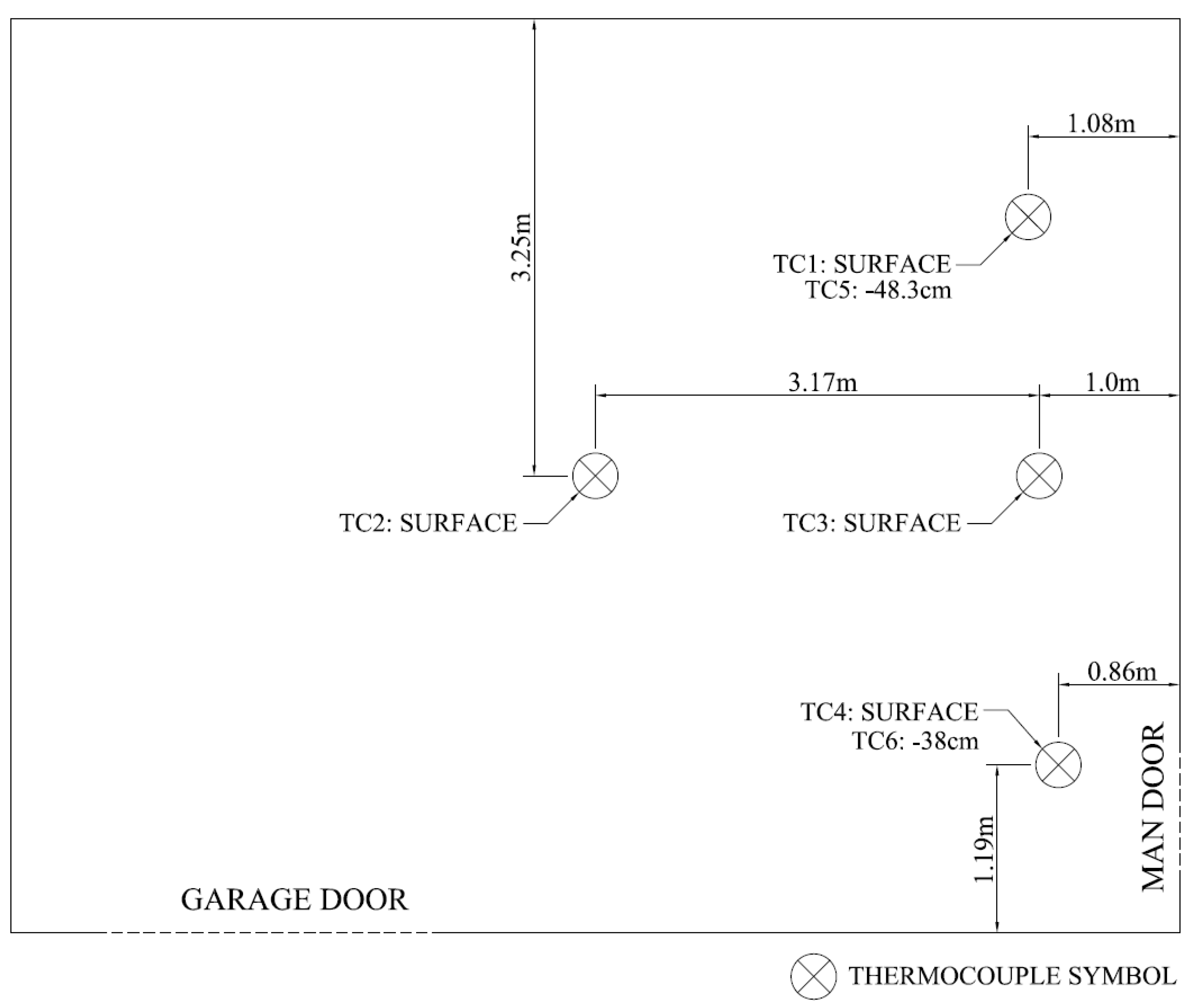 Energies 12 01821 g012 550