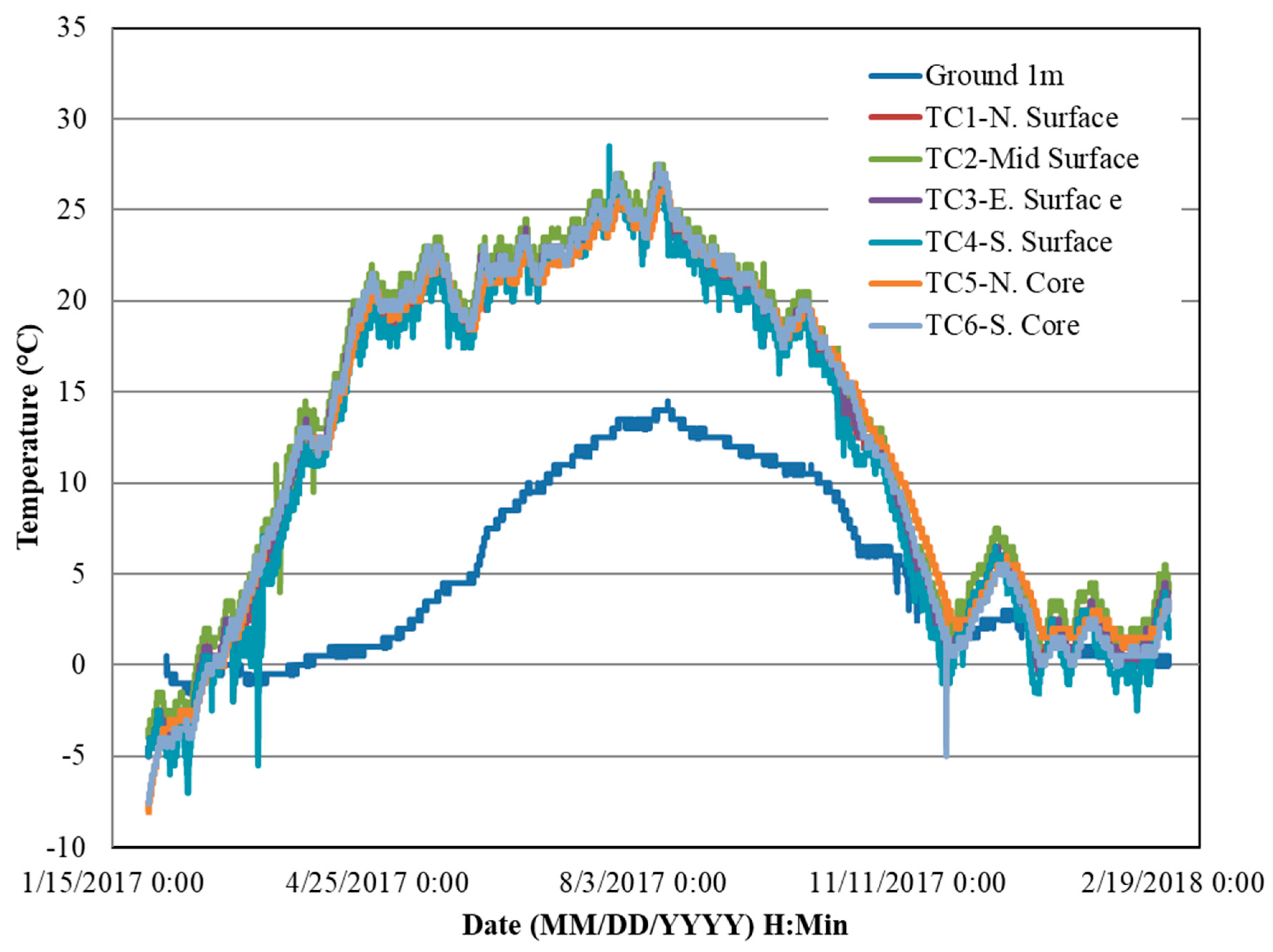 Energies 12 01821 g013 550