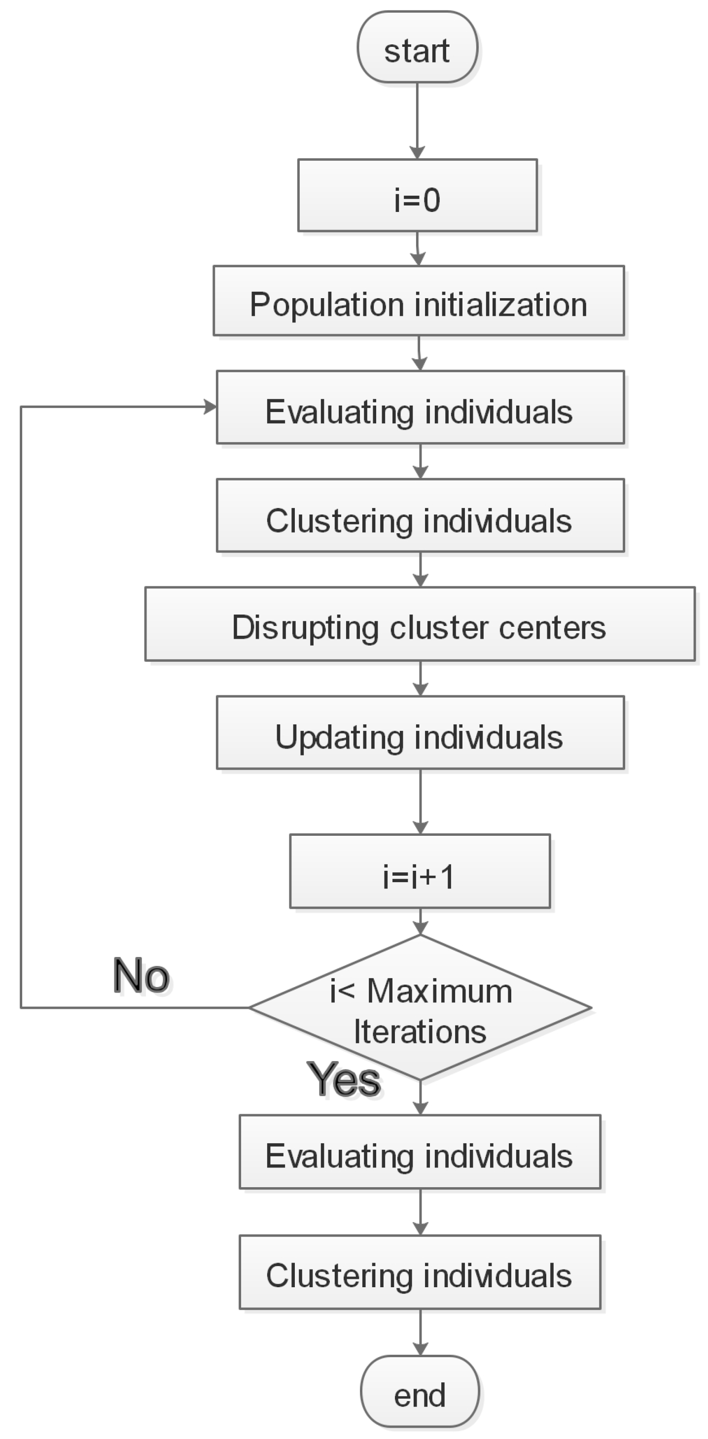 Energies 12 01822 g003 Energies 12 01822 g003