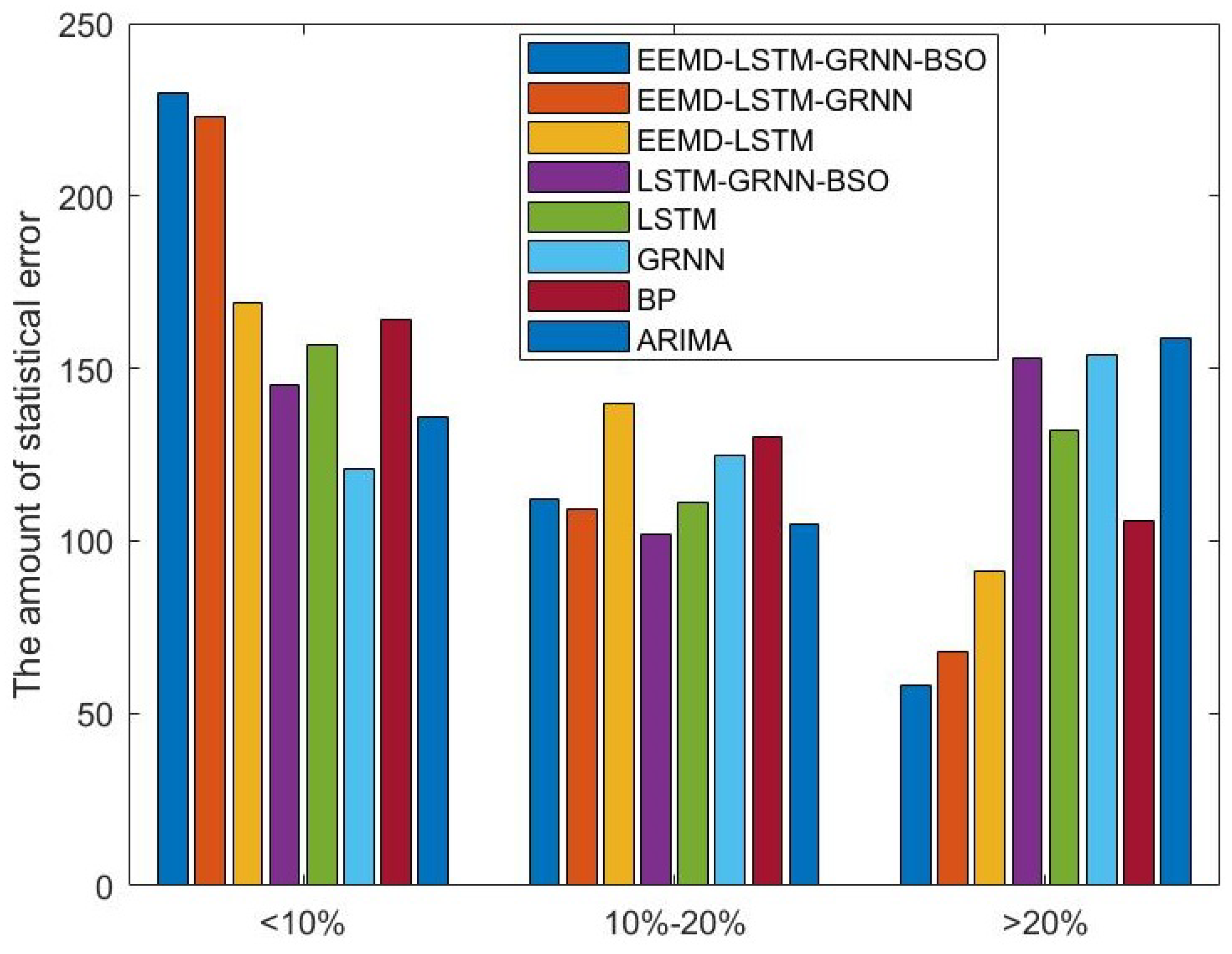 Energies 12 01822 g008 Energies 12 01822 g008