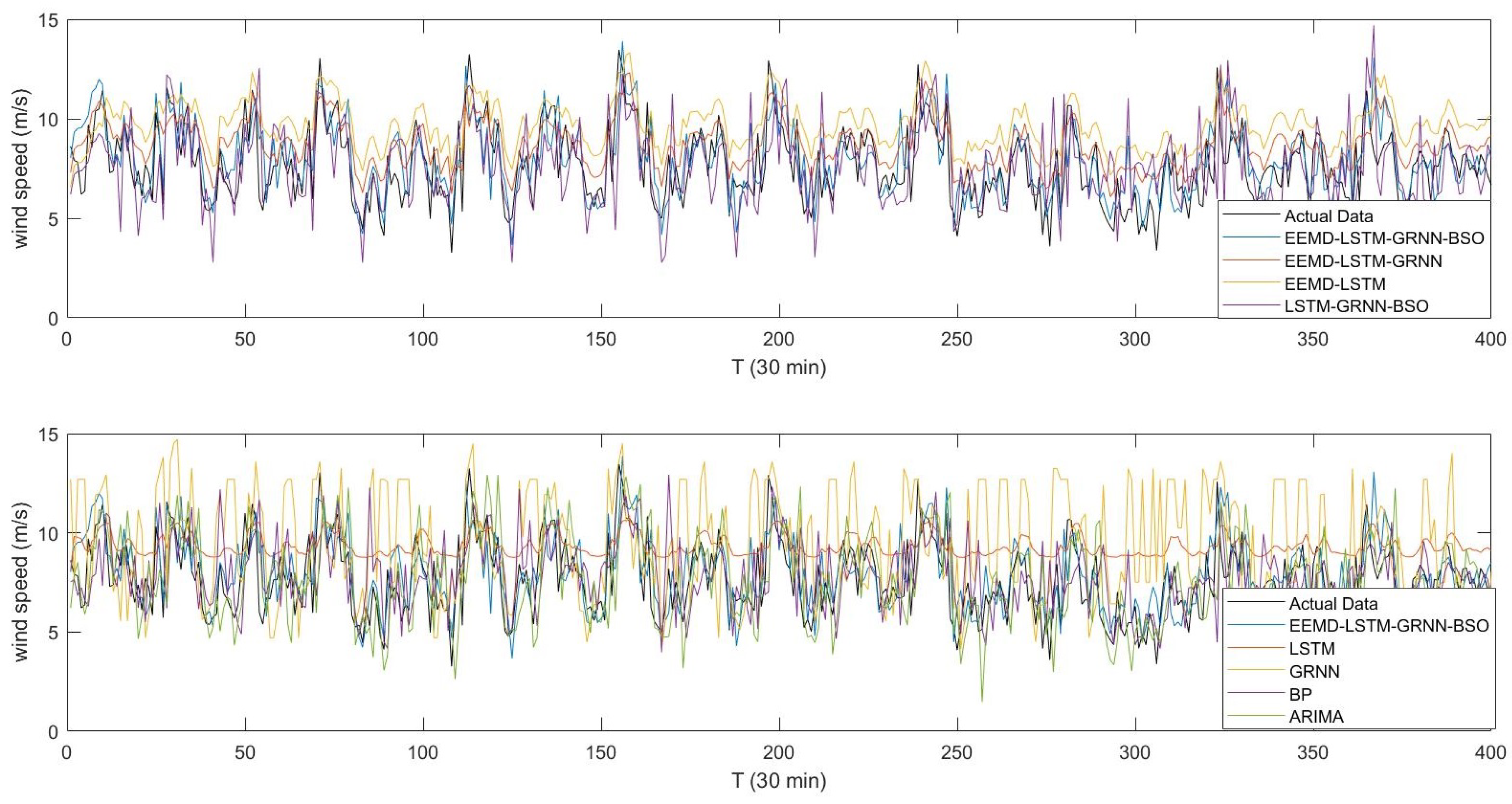 Energies 12 01822 g010 Energies 12 01822 g010
