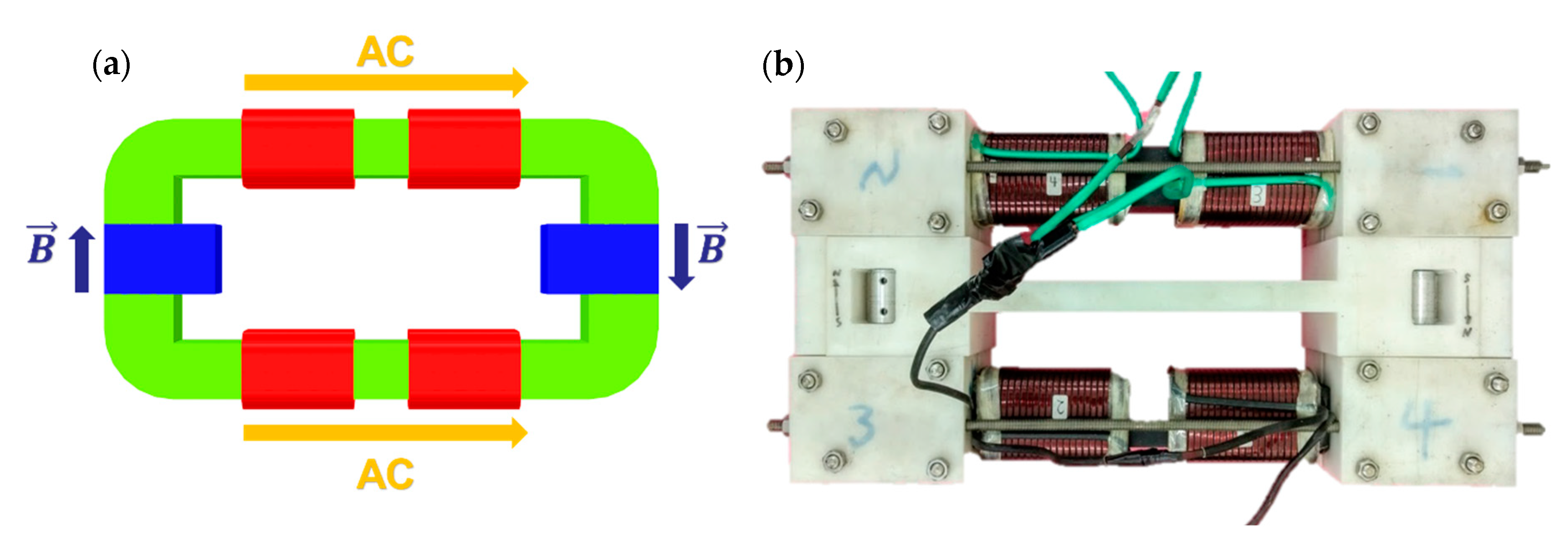 Energies 12 01823 g001