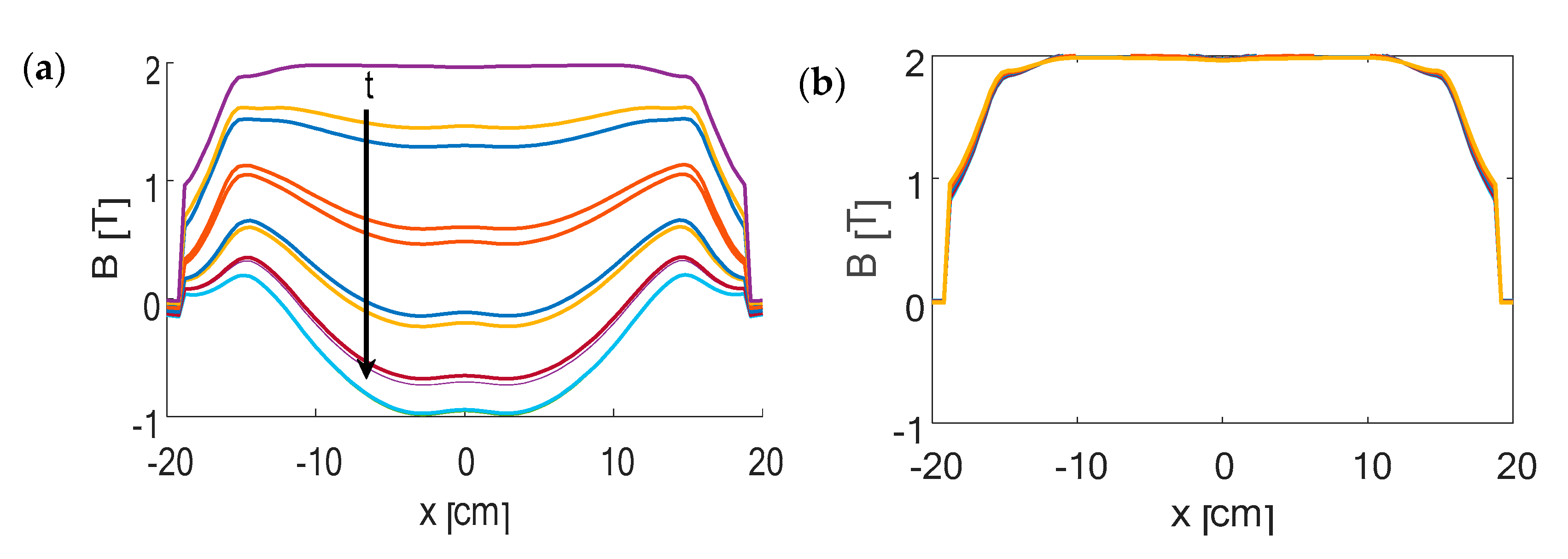 Energies 12 01823 g004