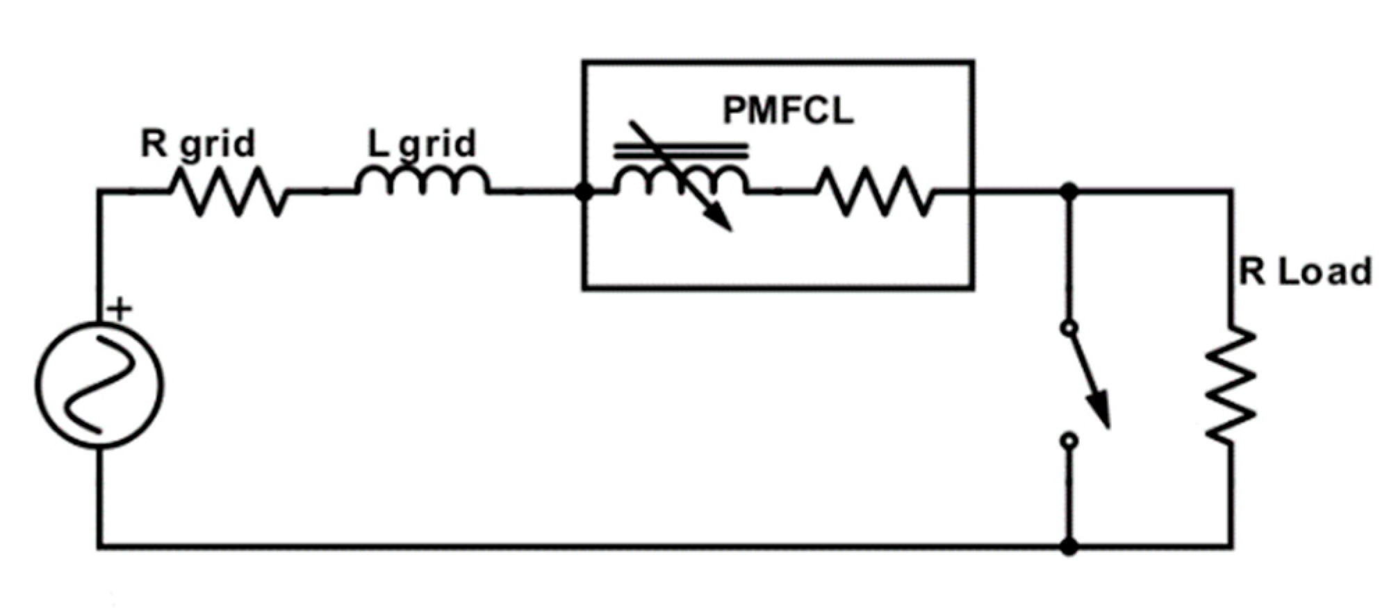 Energies 12 01823 g005
