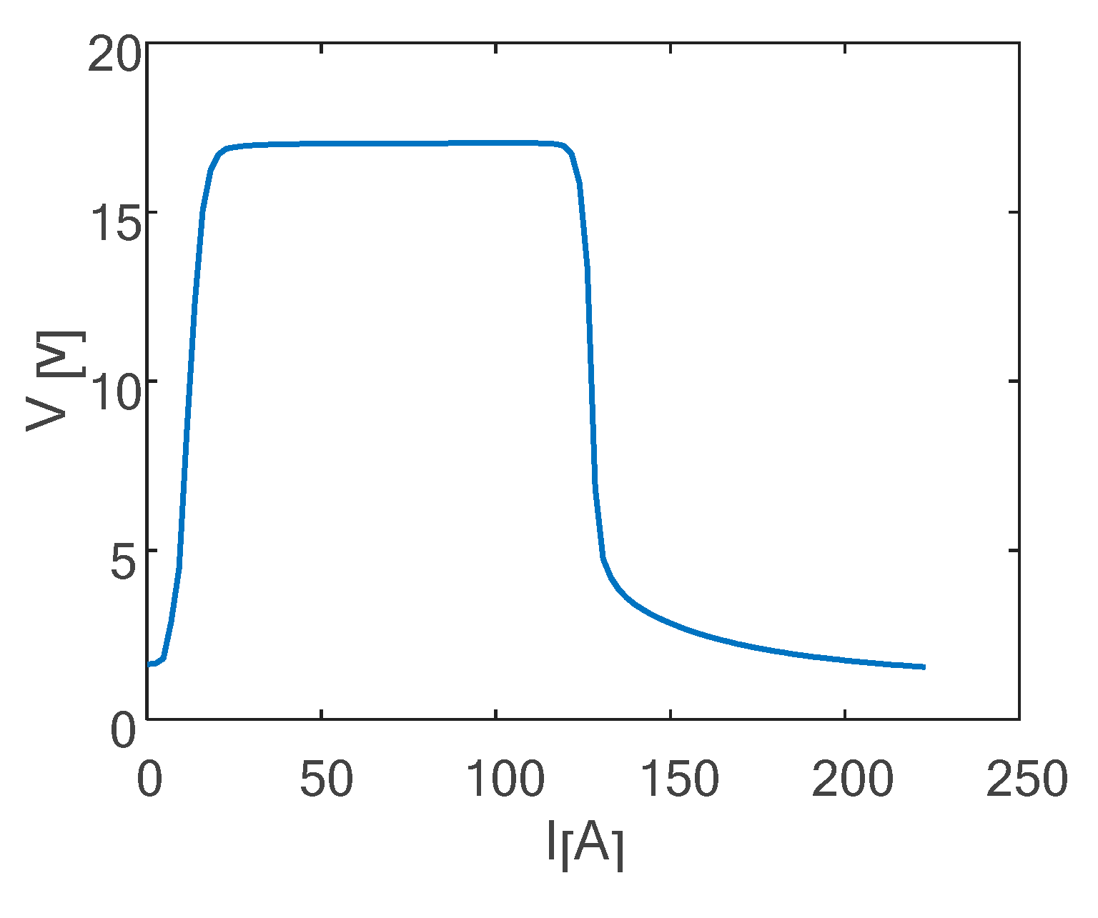 Energies 12 01823 g006