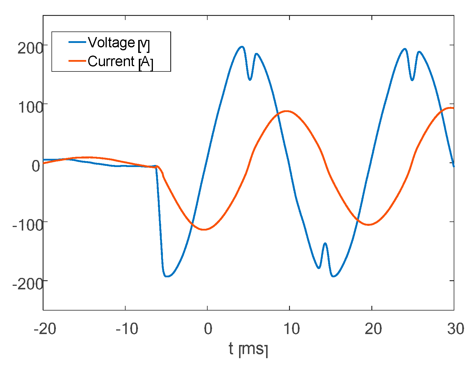 Energies 12 01823 g011