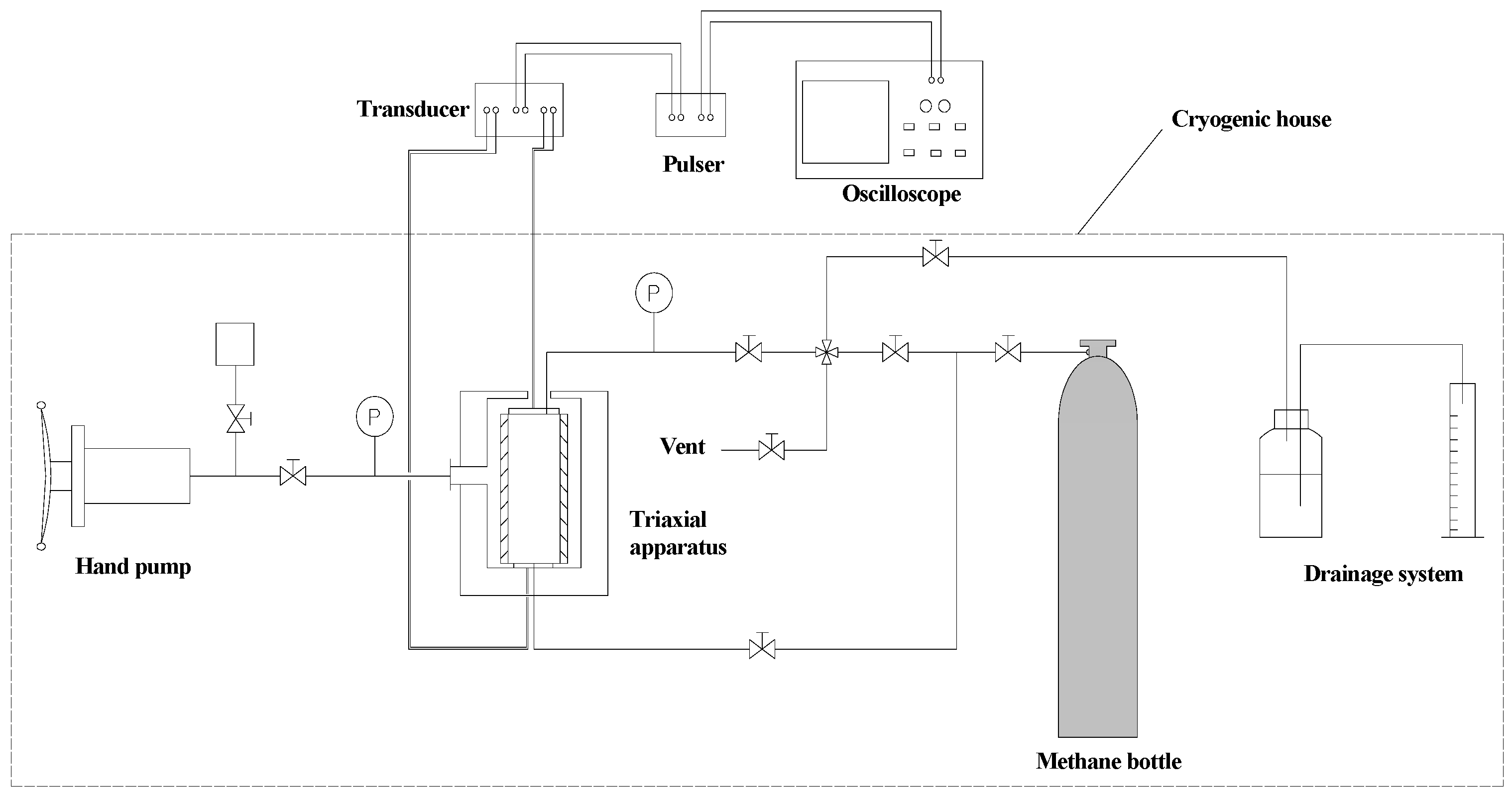Energies 12 01825 g002