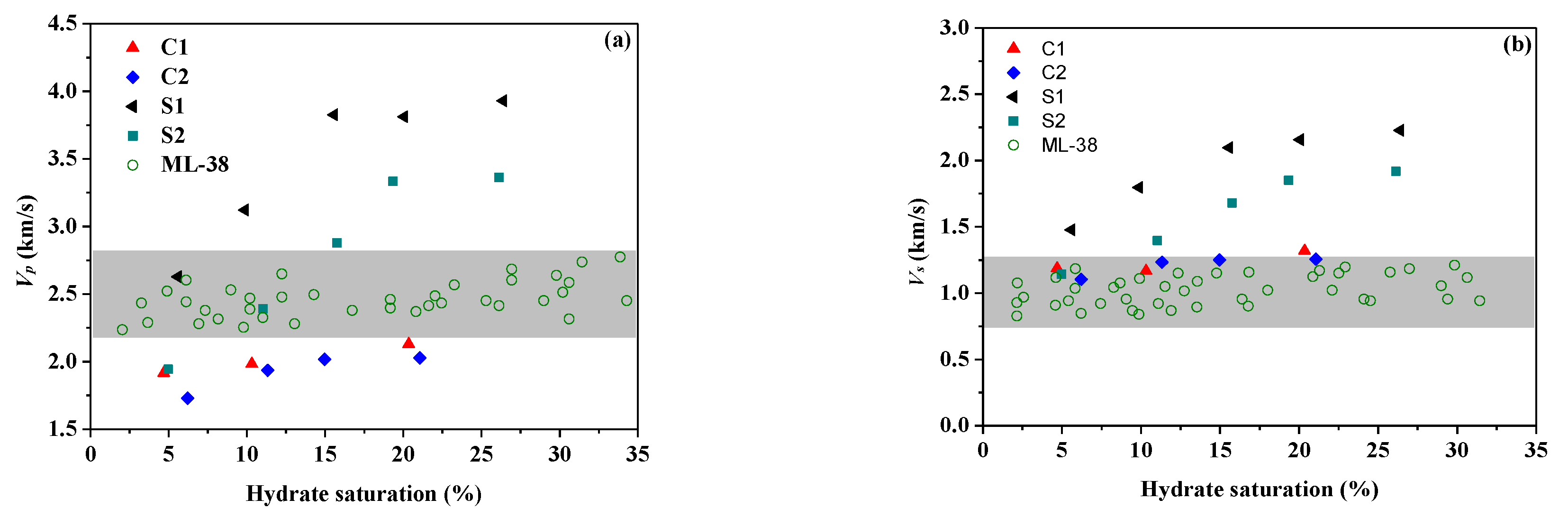 Energies 12 01825 g005
