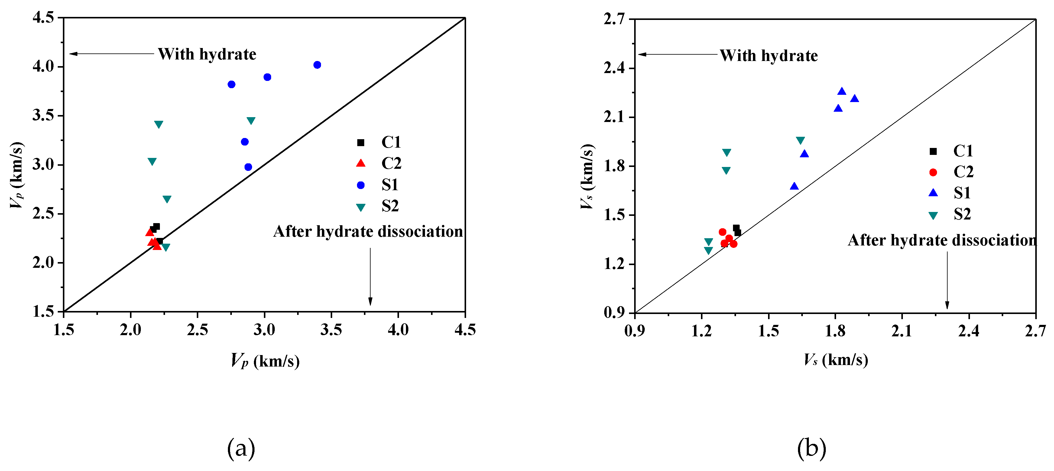Energies 12 01825 g006