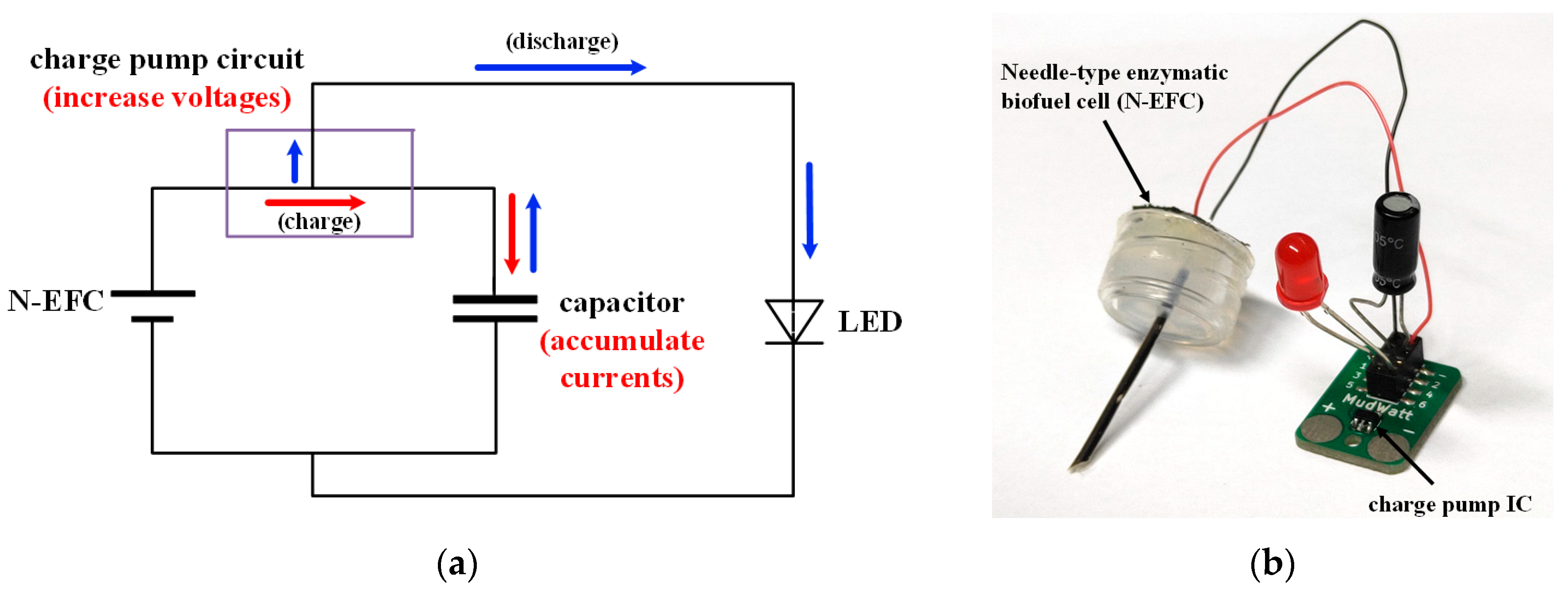 Energies 12 01827 g006