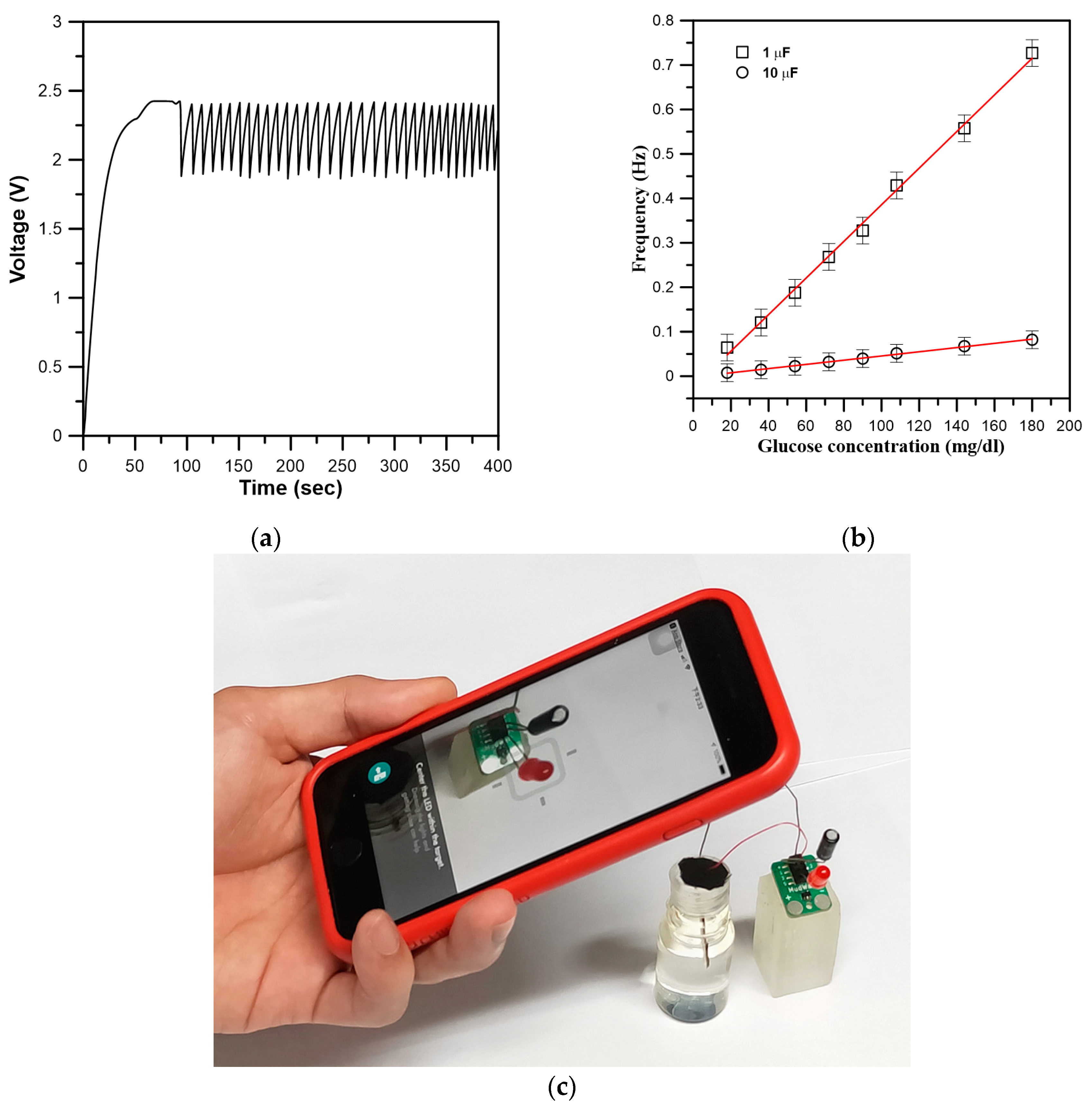 Energies 12 01827 g007