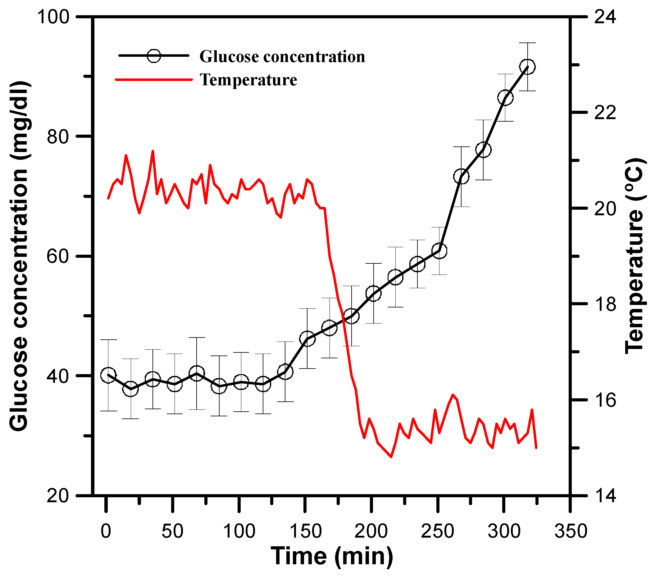 Energies 12 01827 g008