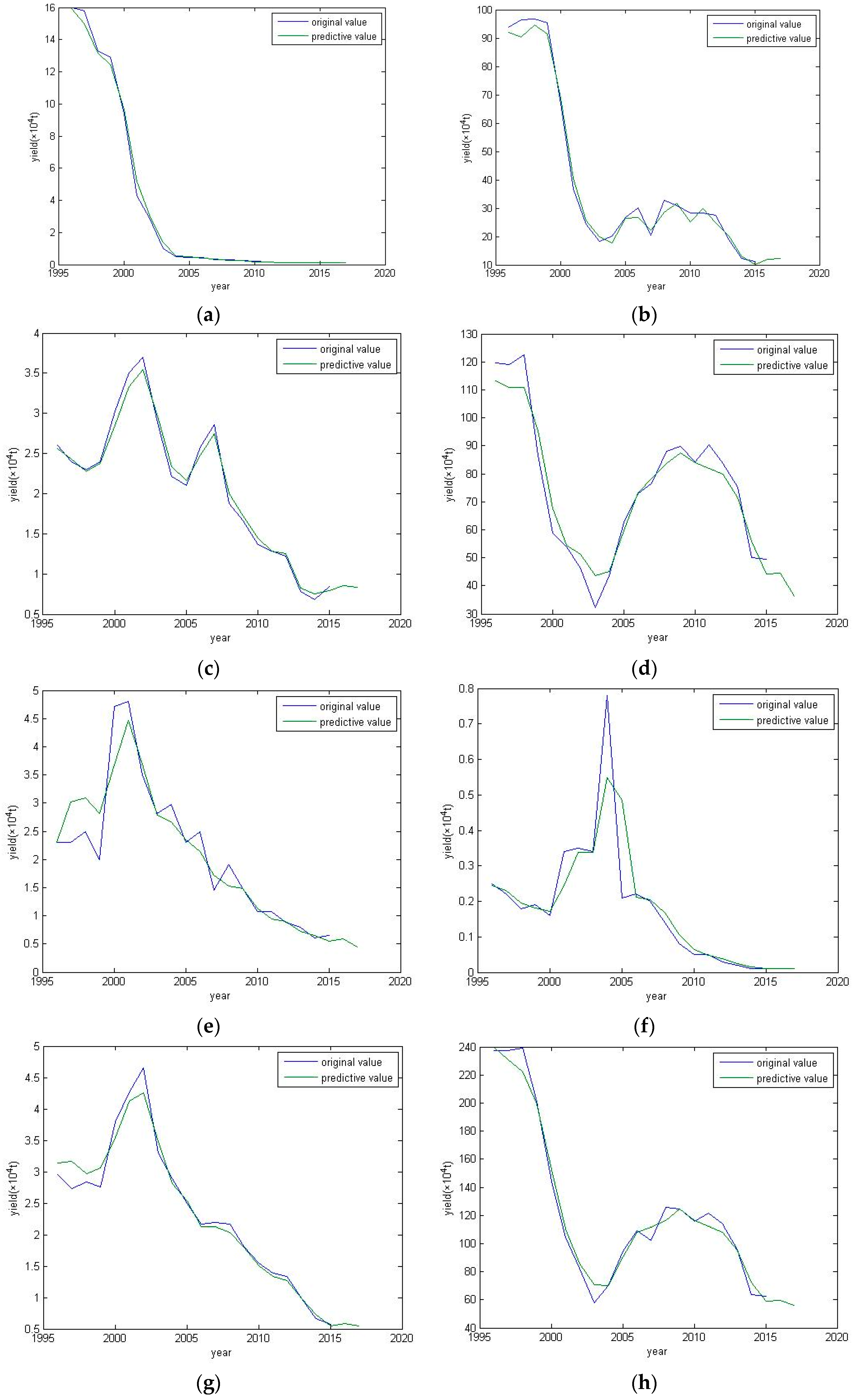 Energies 12 01828 g001