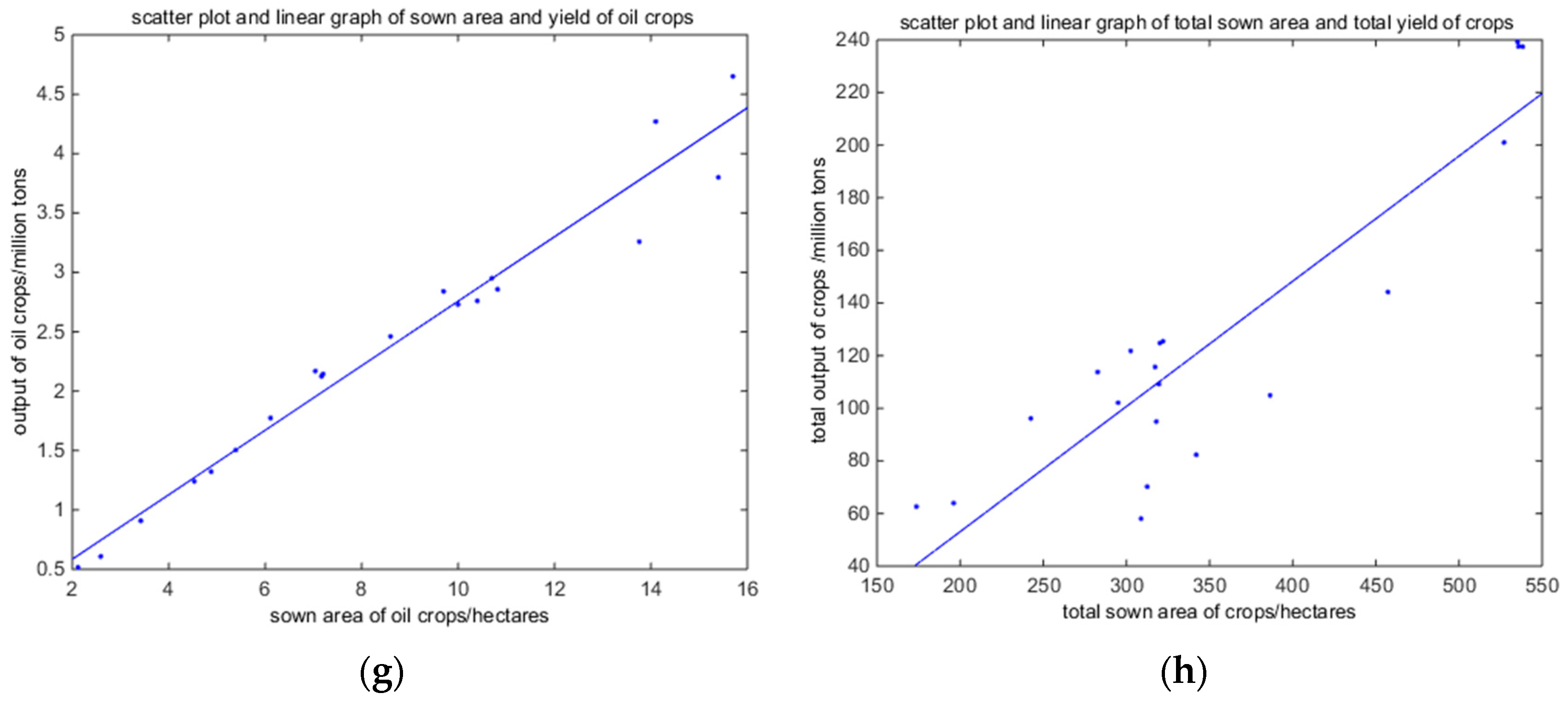 Energies 12 01828 g002b