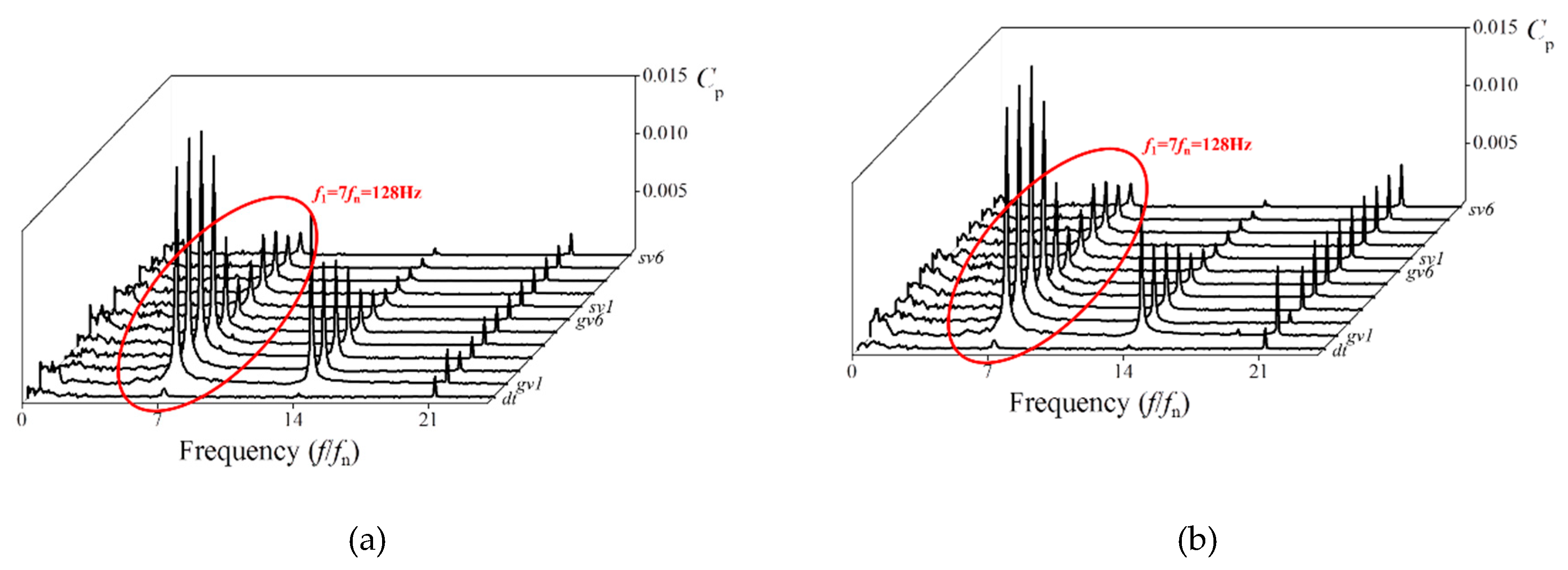 Energies 12 01829 g011 550