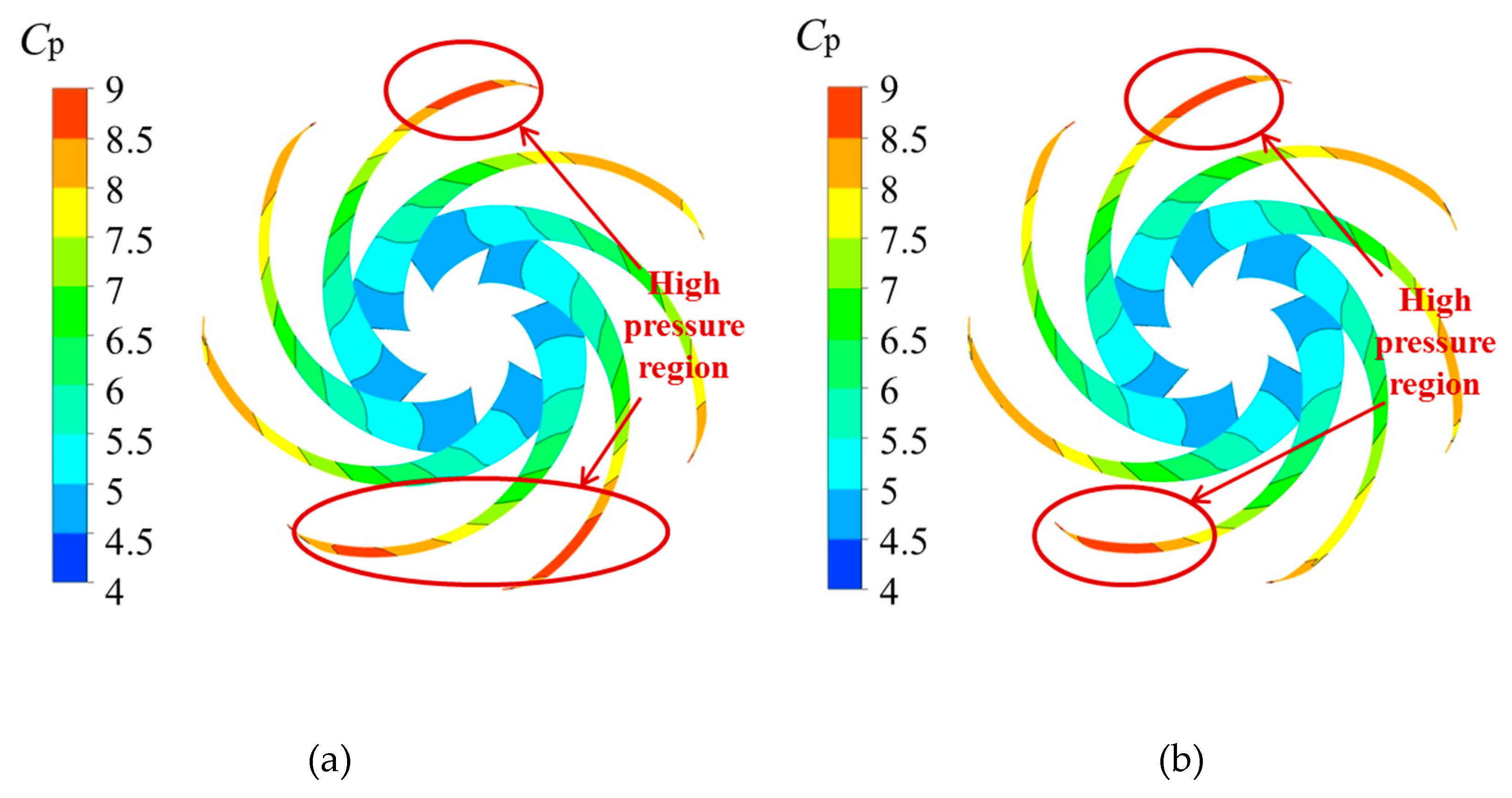 Energies 12 01829 g016 550