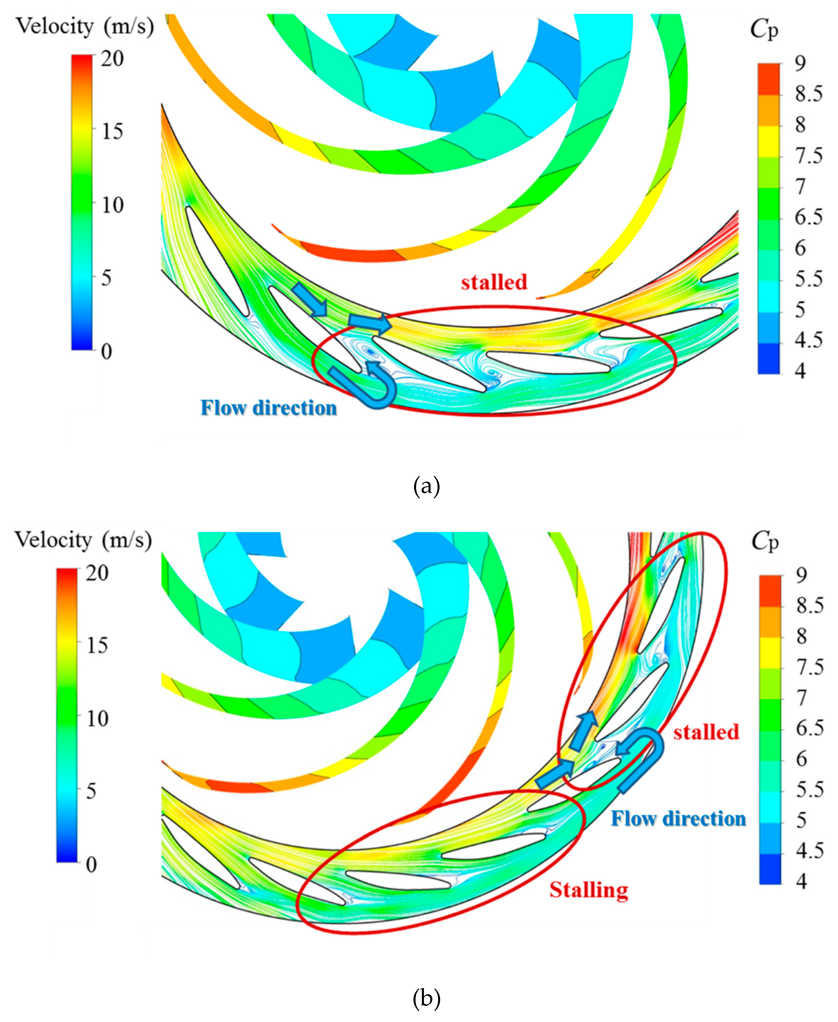 Energies 12 01829 g017 550