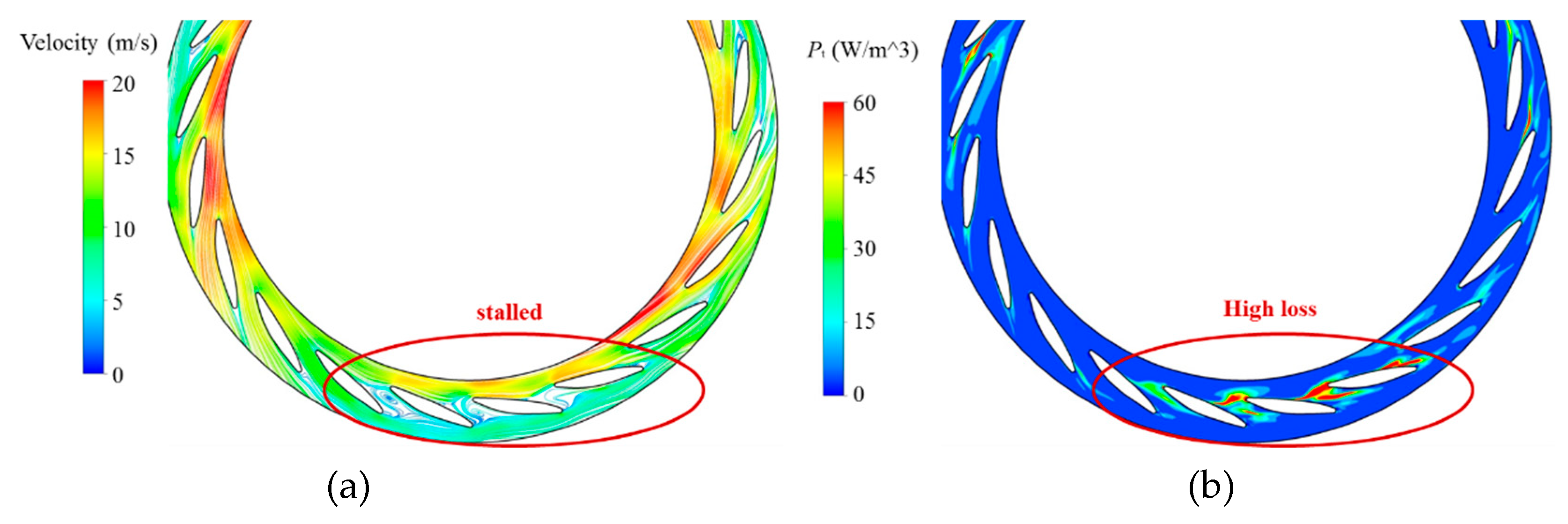 Energies 12 01829 g020 550