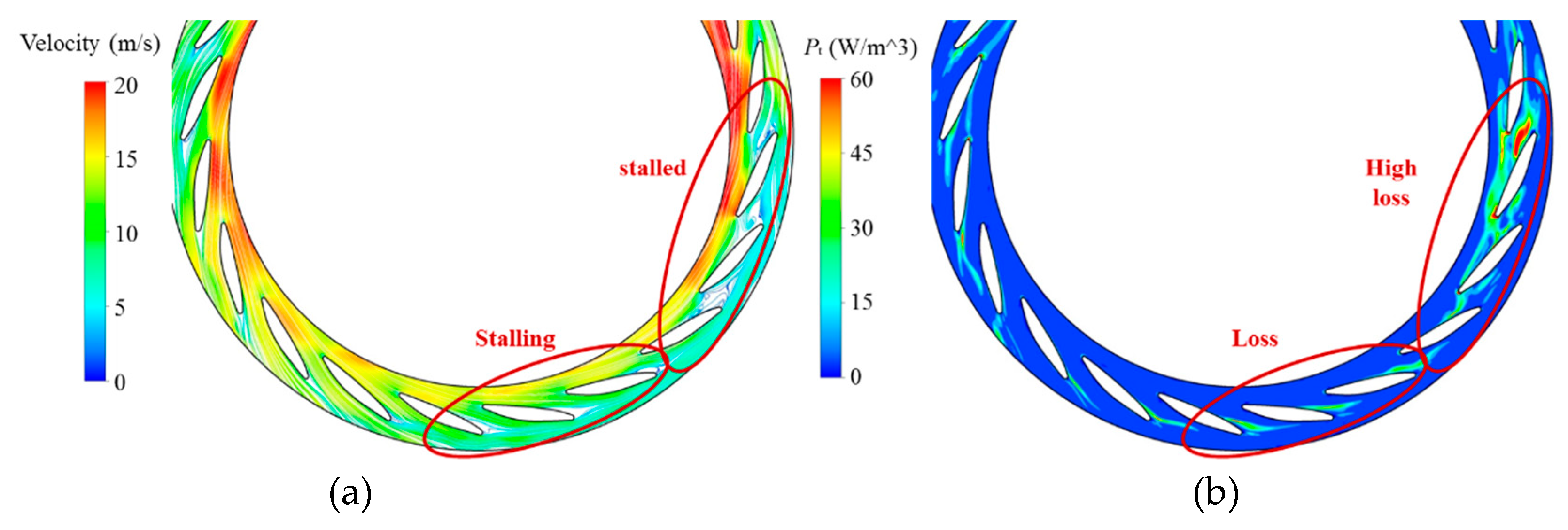 Energies 12 01829 g021 550