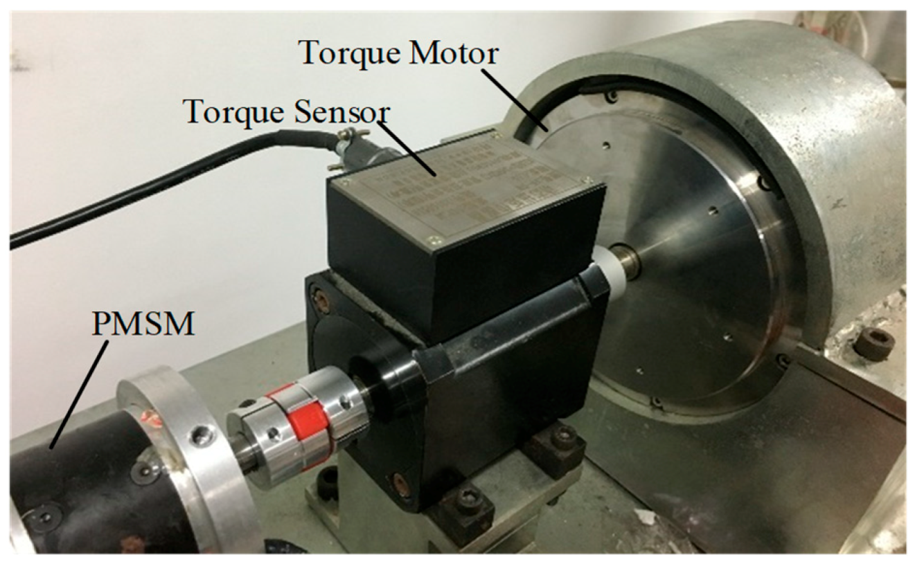 Energies 12 01831 g019 550