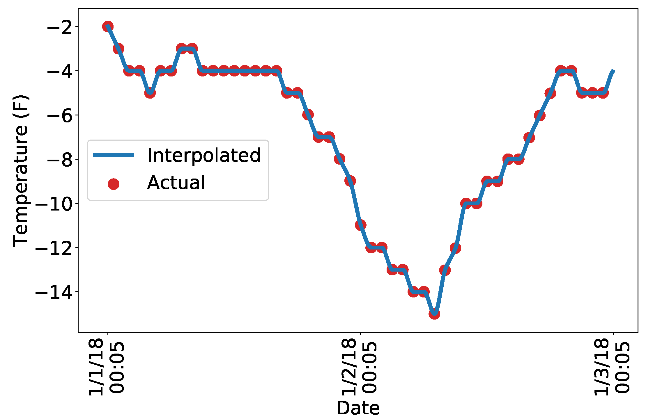 Energies 12 01833 g002 550