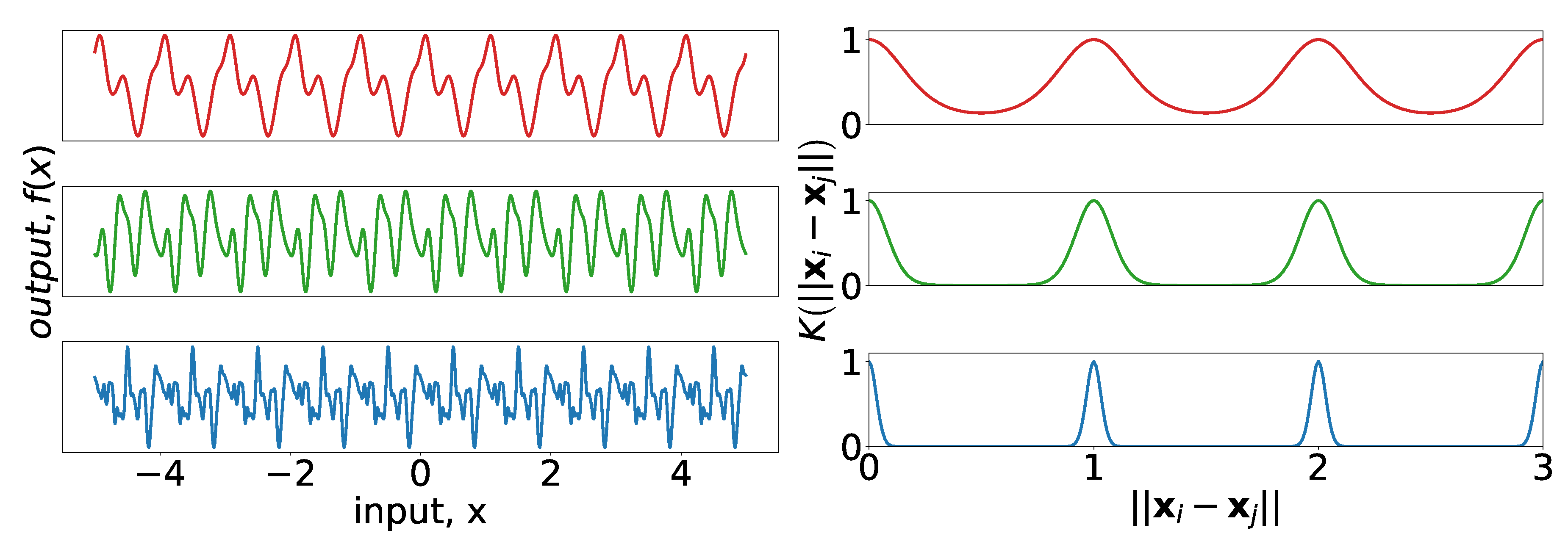 Energies 12 01833 g004 550