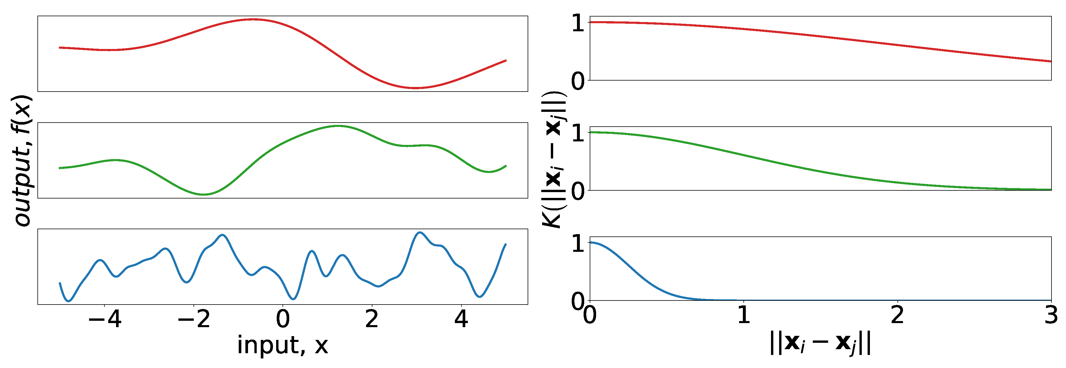 Energies 12 01833 g005 550