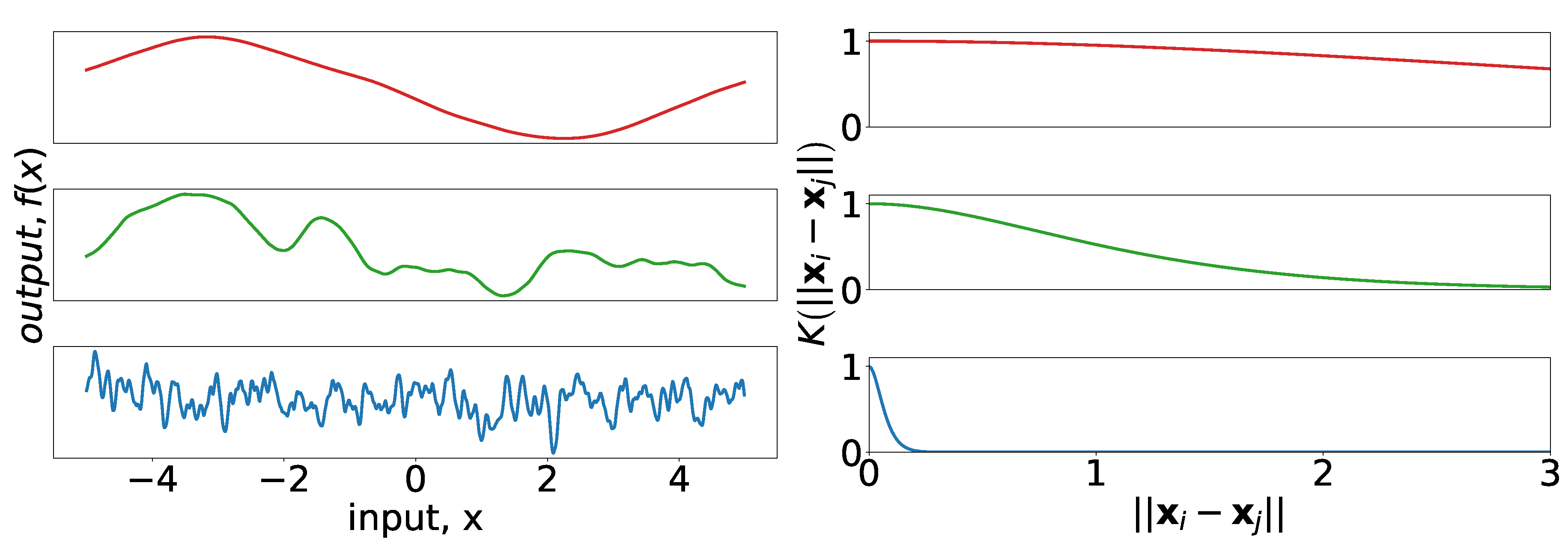 Energies 12 01833 g006 550