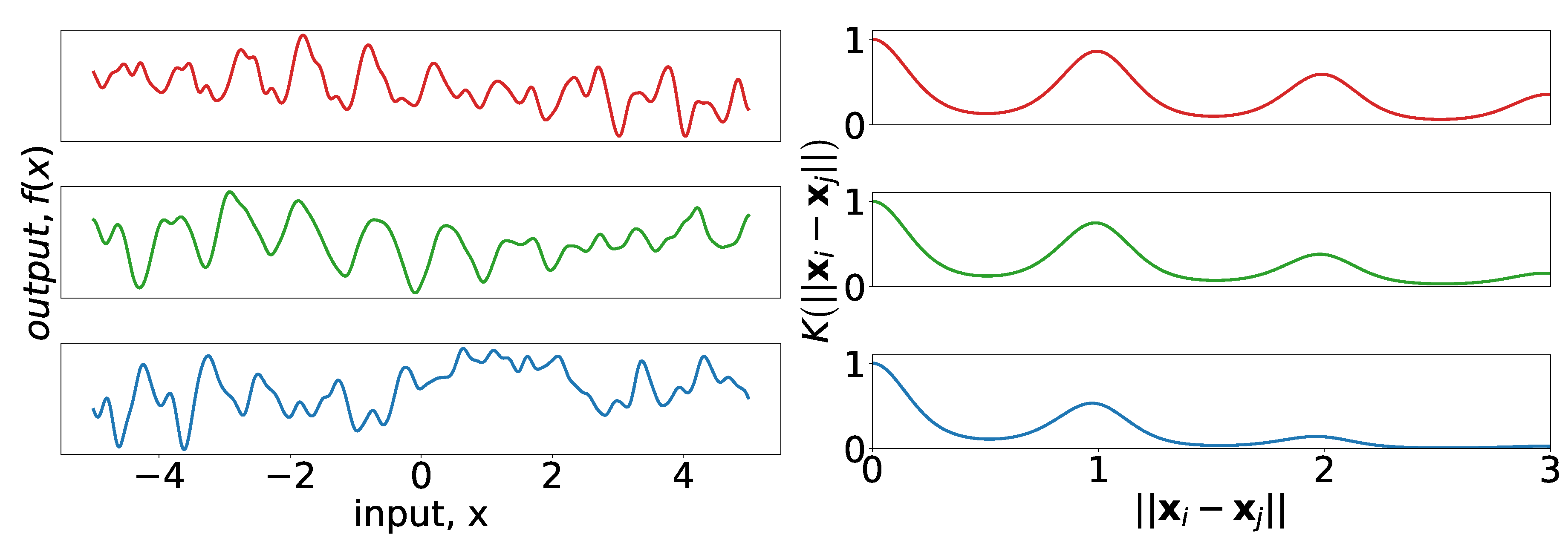 Energies 12 01833 g007 550