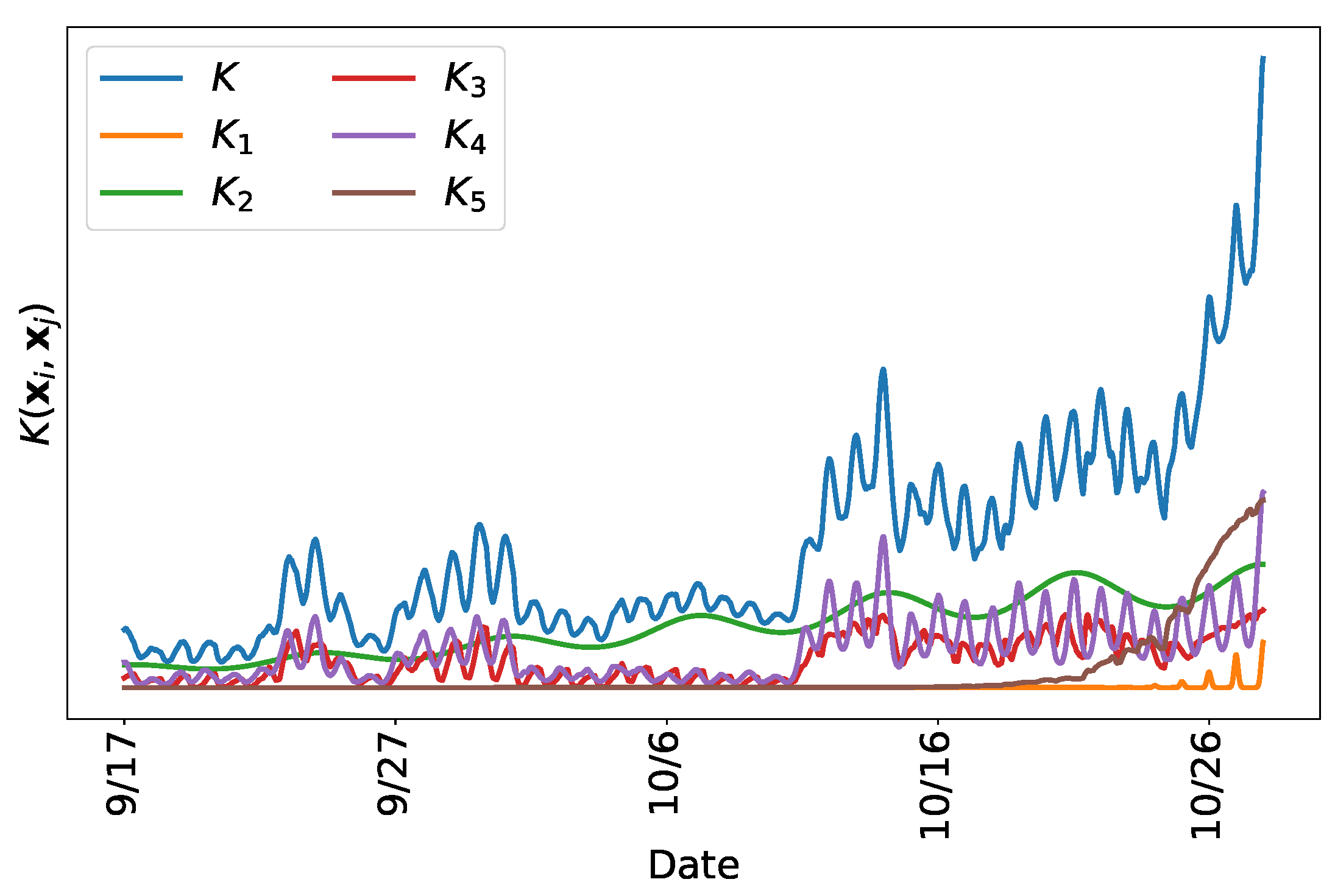 Energies 12 01833 g014 550