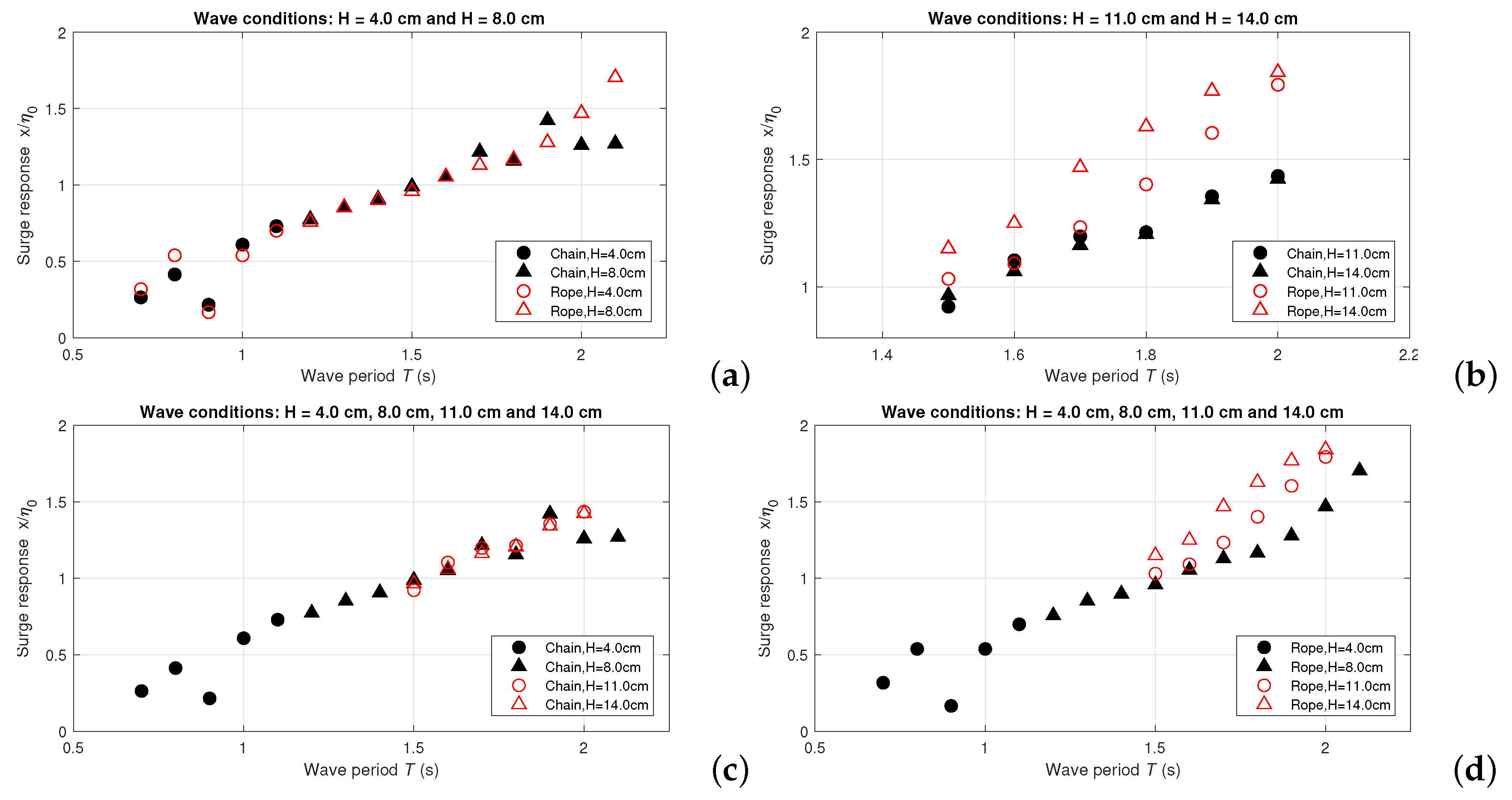 Energies 12 01834 g007 550