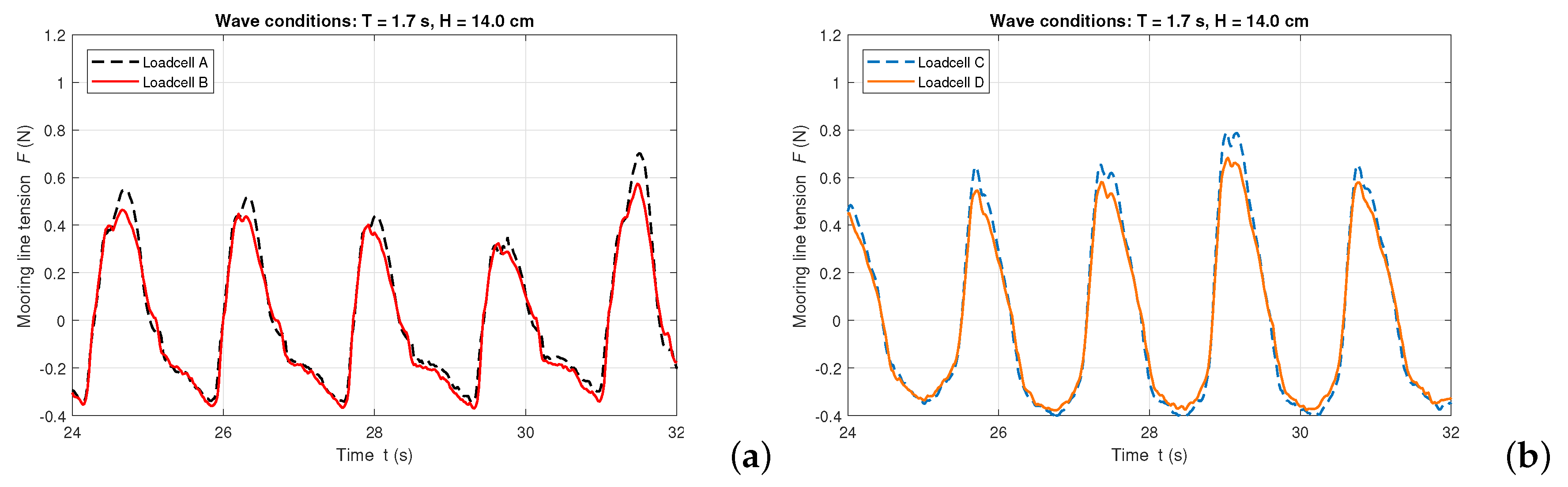 Energies 12 01834 g011 550