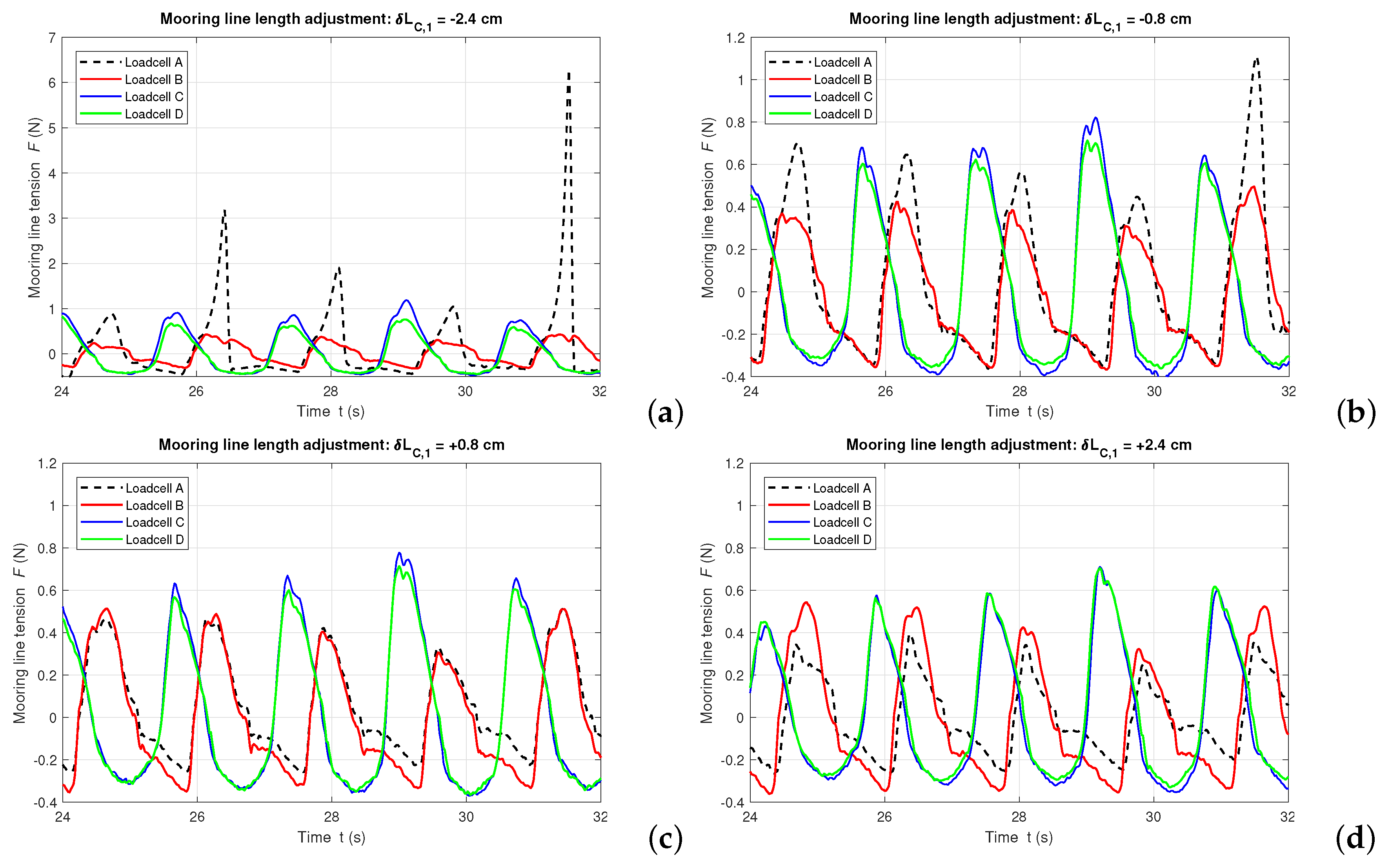 Energies 12 01834 g013 550