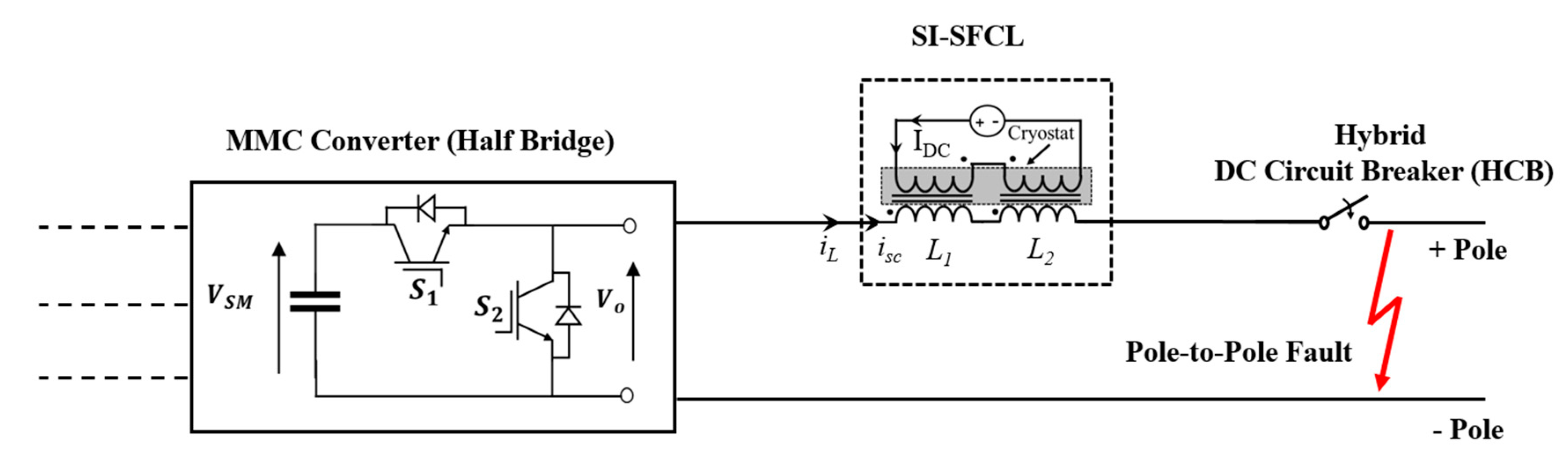 Energies 12 01837 g004 Energies 12 01837 g004