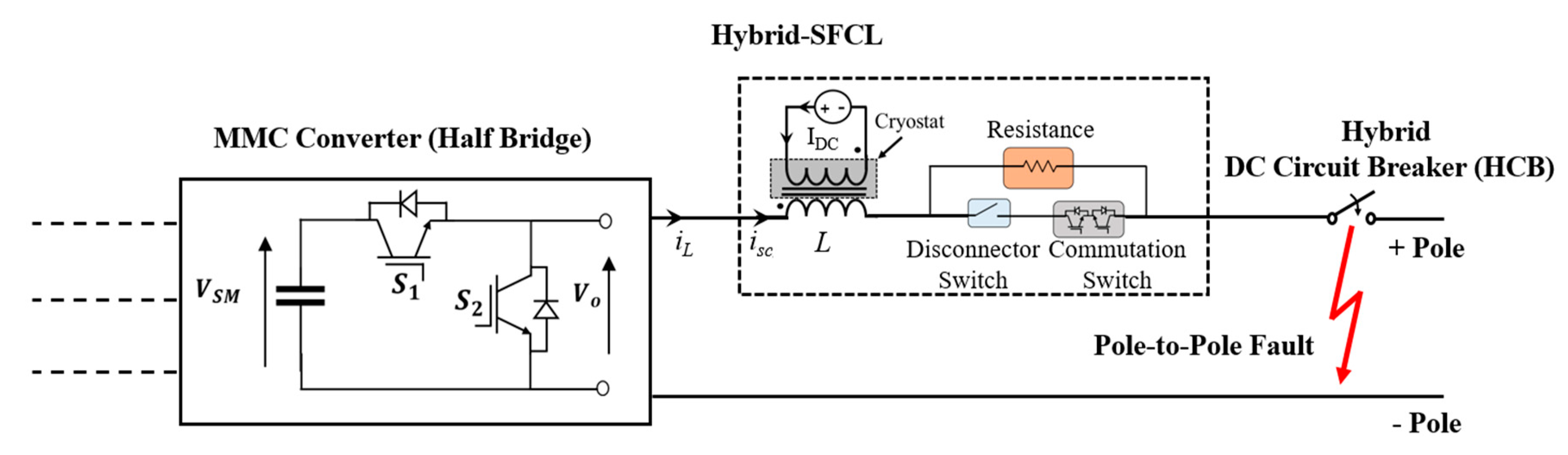 Energies 12 01837 g005 Energies 12 01837 g005